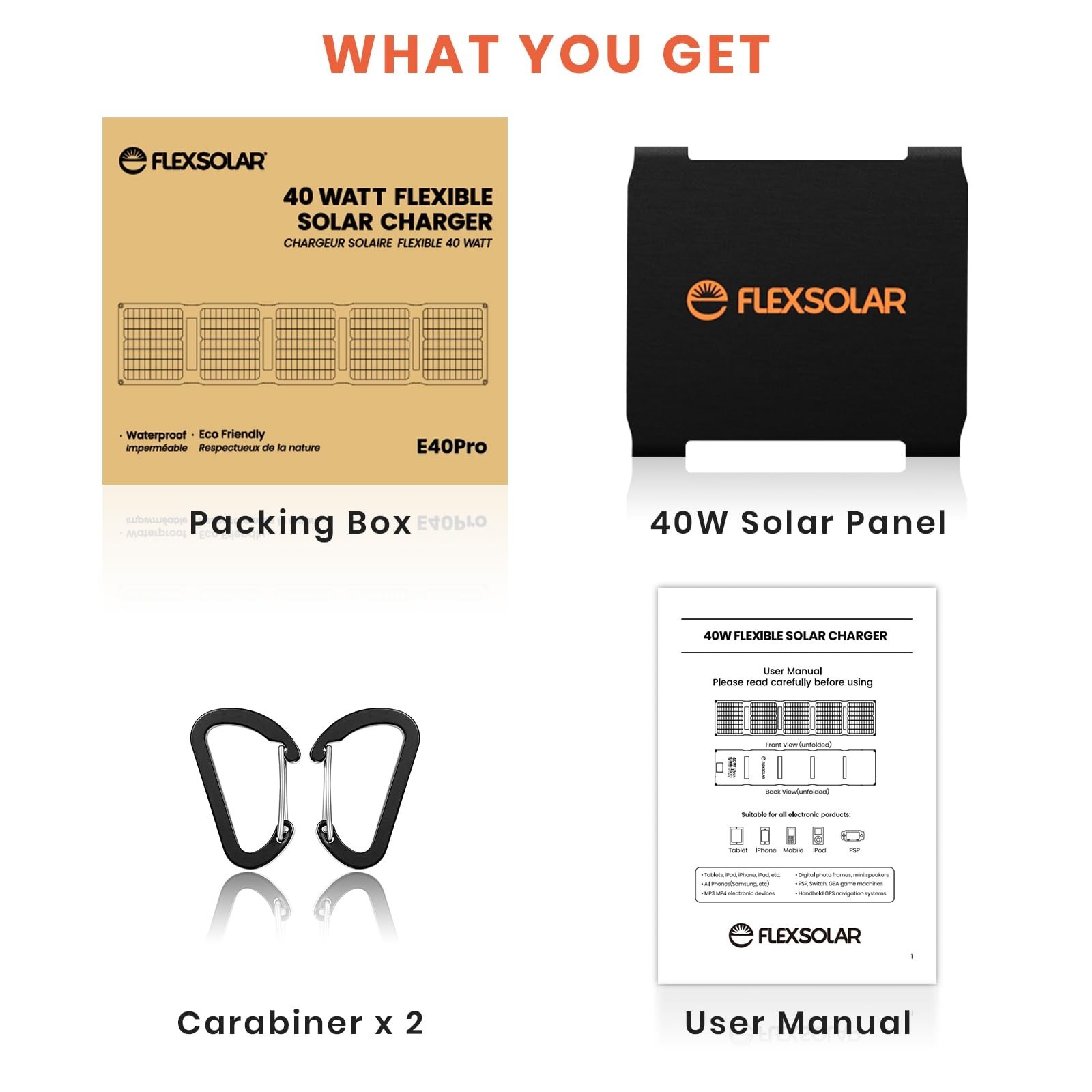 FlexSolar 40W Solar Panel USB-C PD2.0 QC3.0 19V DC IP67 Foldable for Camping