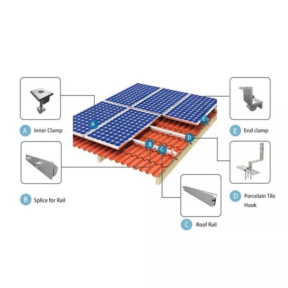 Mounting Rail Module Bracket Mounting Guide Rail Panel Photovoltaic Bracket