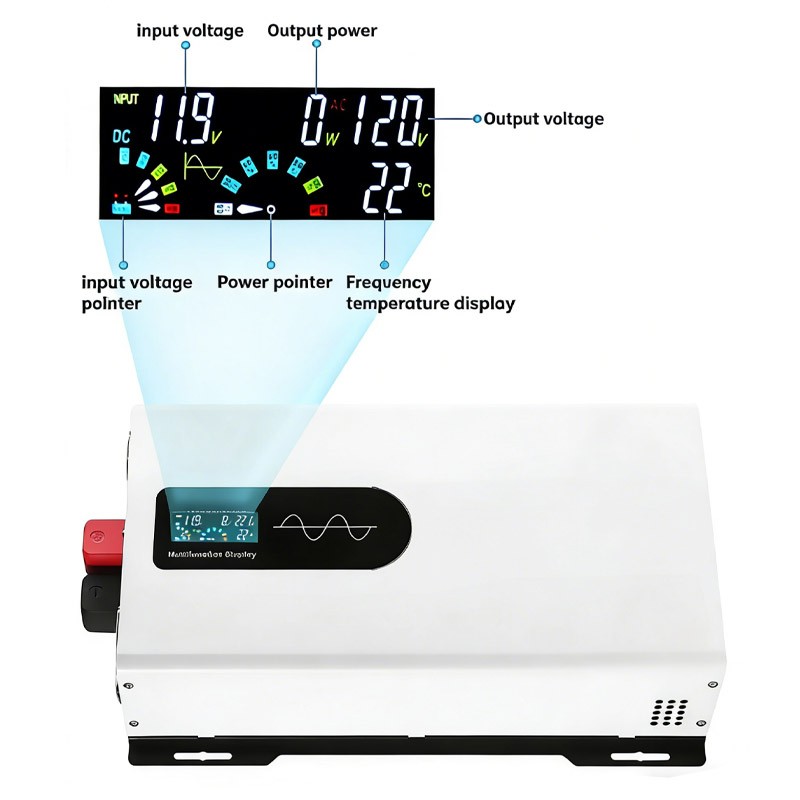 8000W Pure Sine Wave Inverter Solar Off Grid 4000W 12V 24V 48V 72V to Max 110V