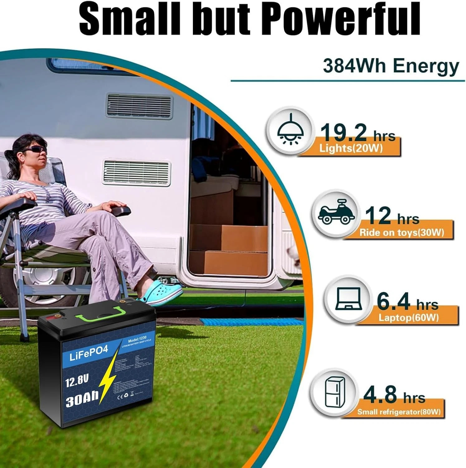 12V LiFePO4 Battery 50Ah 30Ah 20Ah 10Ah Deep Cycle BMS for RV Trolling Motor