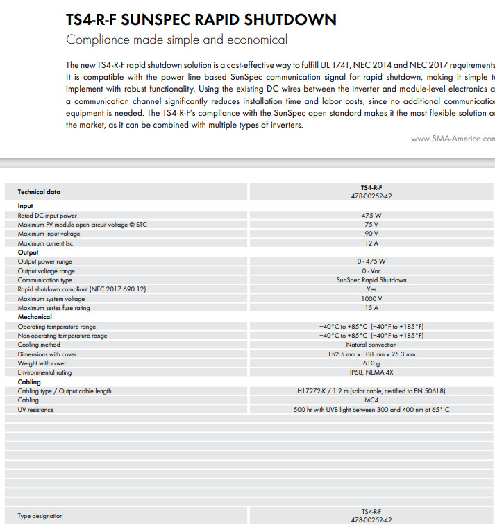 30 x Rapid Shutdown Equipment Tigo TS4-R-F with aluminum mount.