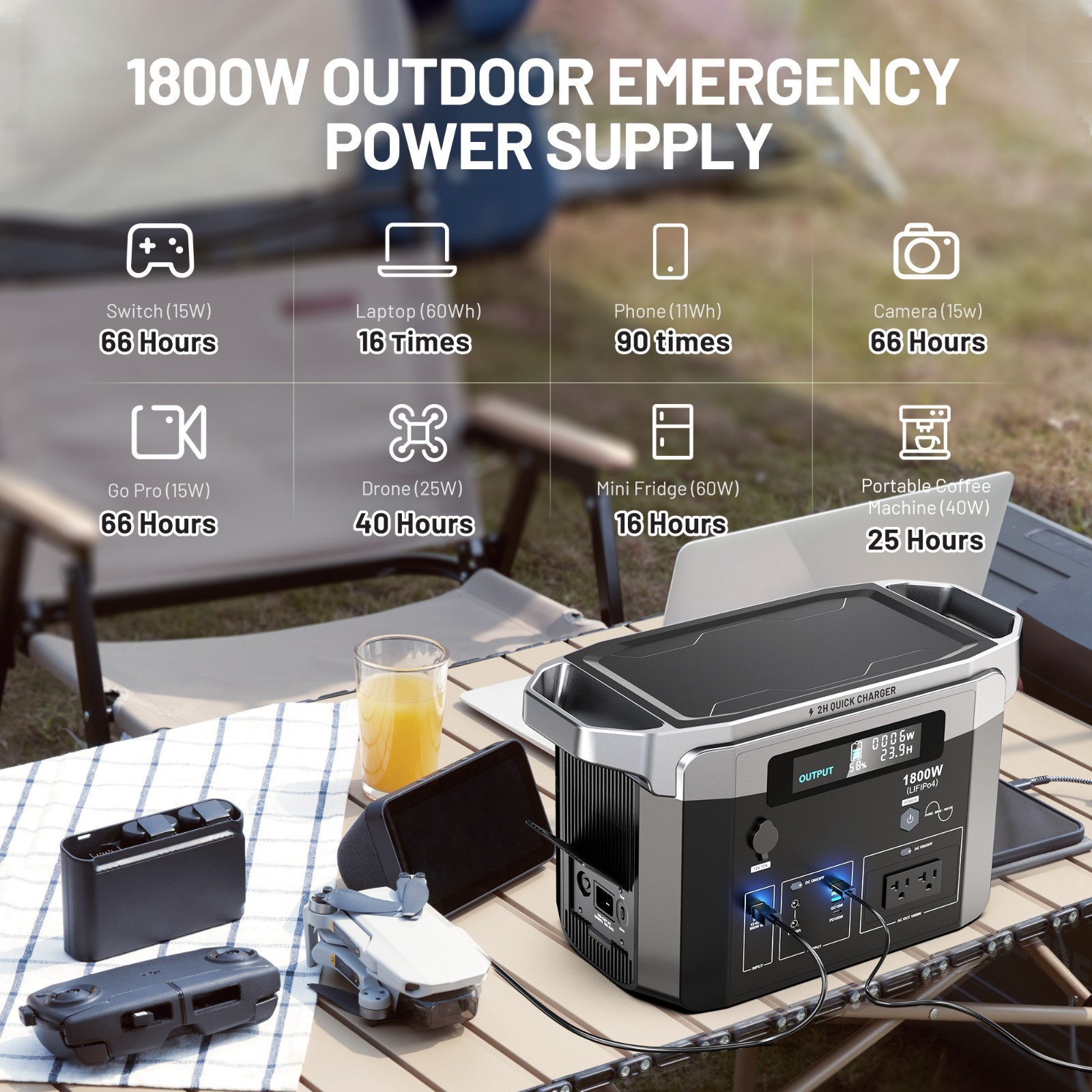 1800W 1536Wh LiFePO4 Portable Power Station Pure Sine Wave Solar Generator