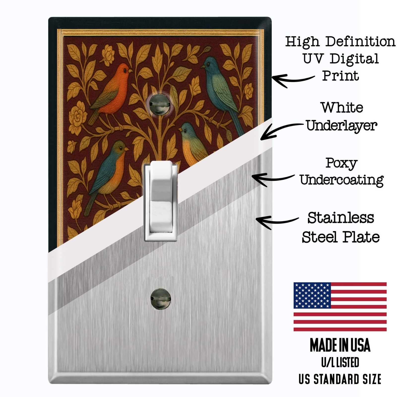 Metal Light Switch Outlet Cover Wall Plate Vintage Birds on Tree Floral AML230