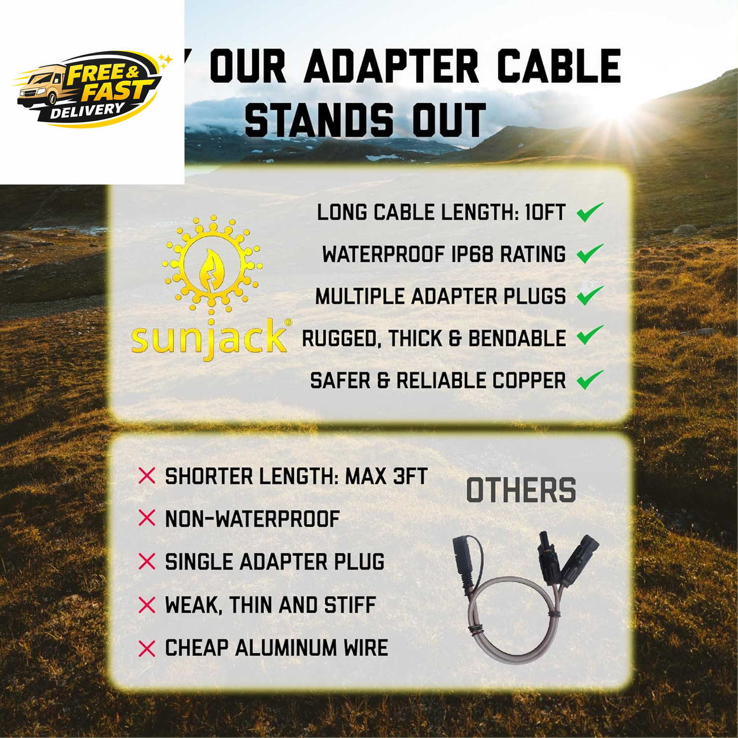 MC4 Solar Panel to Power Station Adapter Cable, XT60 / Anderson /