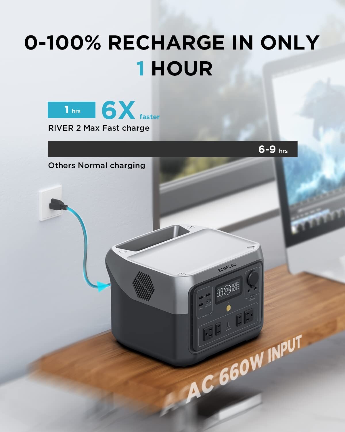 EcoFlow RIVER 2 Max 512Wh Portable Power Station LFP Generator Refurbished