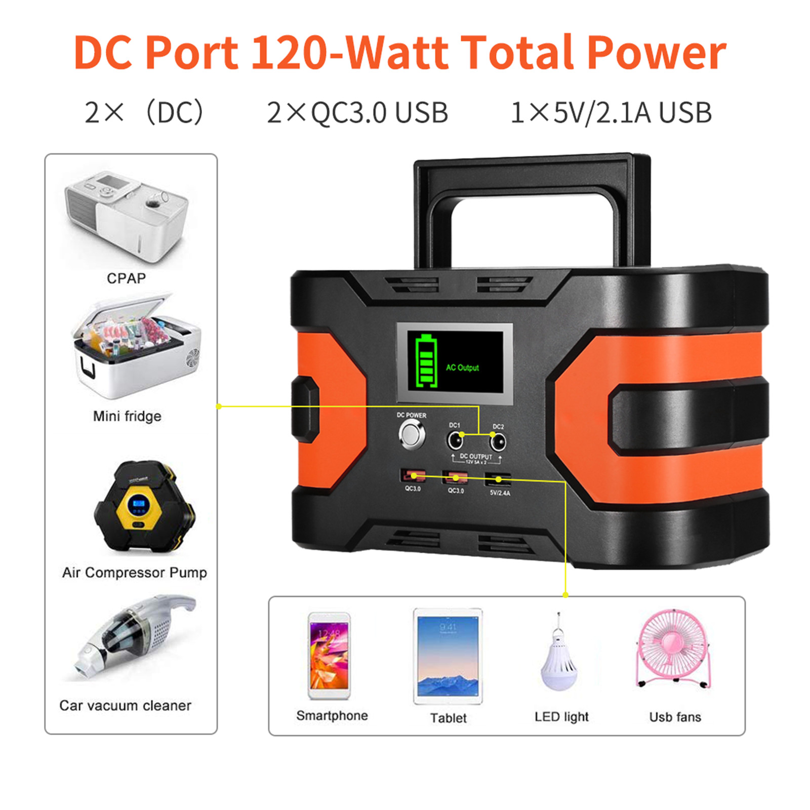 Flashfish EA150 Portable Power Station 150W 45000mAh/166Wh Solar Generator B2Q8