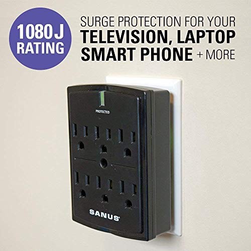 On-Wall Low Profile 1080J Fireproof Surge Protector with 6 AC Outlets & 3