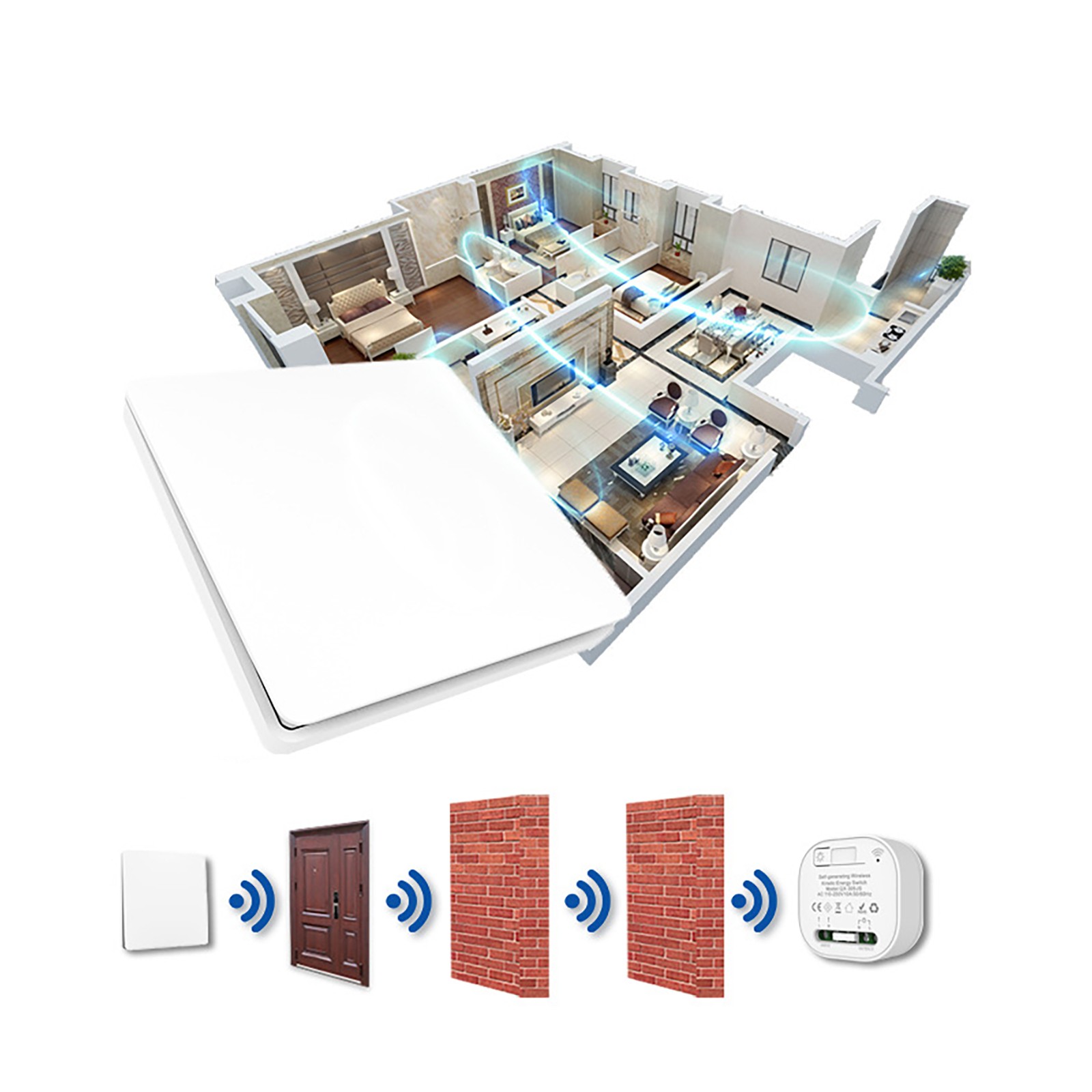 Brand New Wireless Remote Control Kinetic Self-powered No Battery Wall Panel