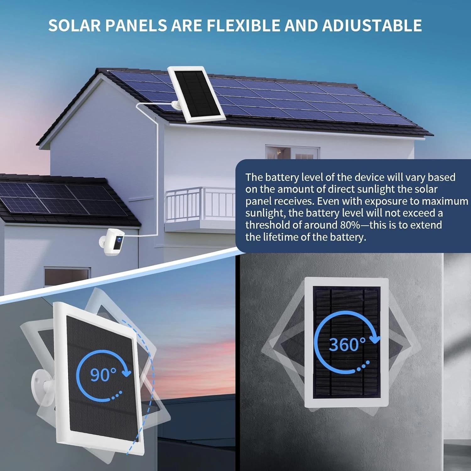 Solar Panel for Ring Camera(2nd Generation) Dustproof Waterproof 5w Solar Panel