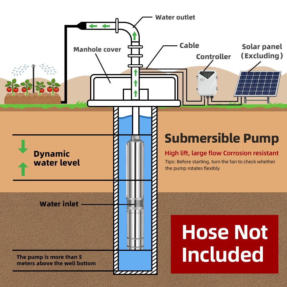 US STOCK DIFFUL 3″ 48V Solar Submersible Pump 0.5HP 17GPM 154FT Brushless Pump