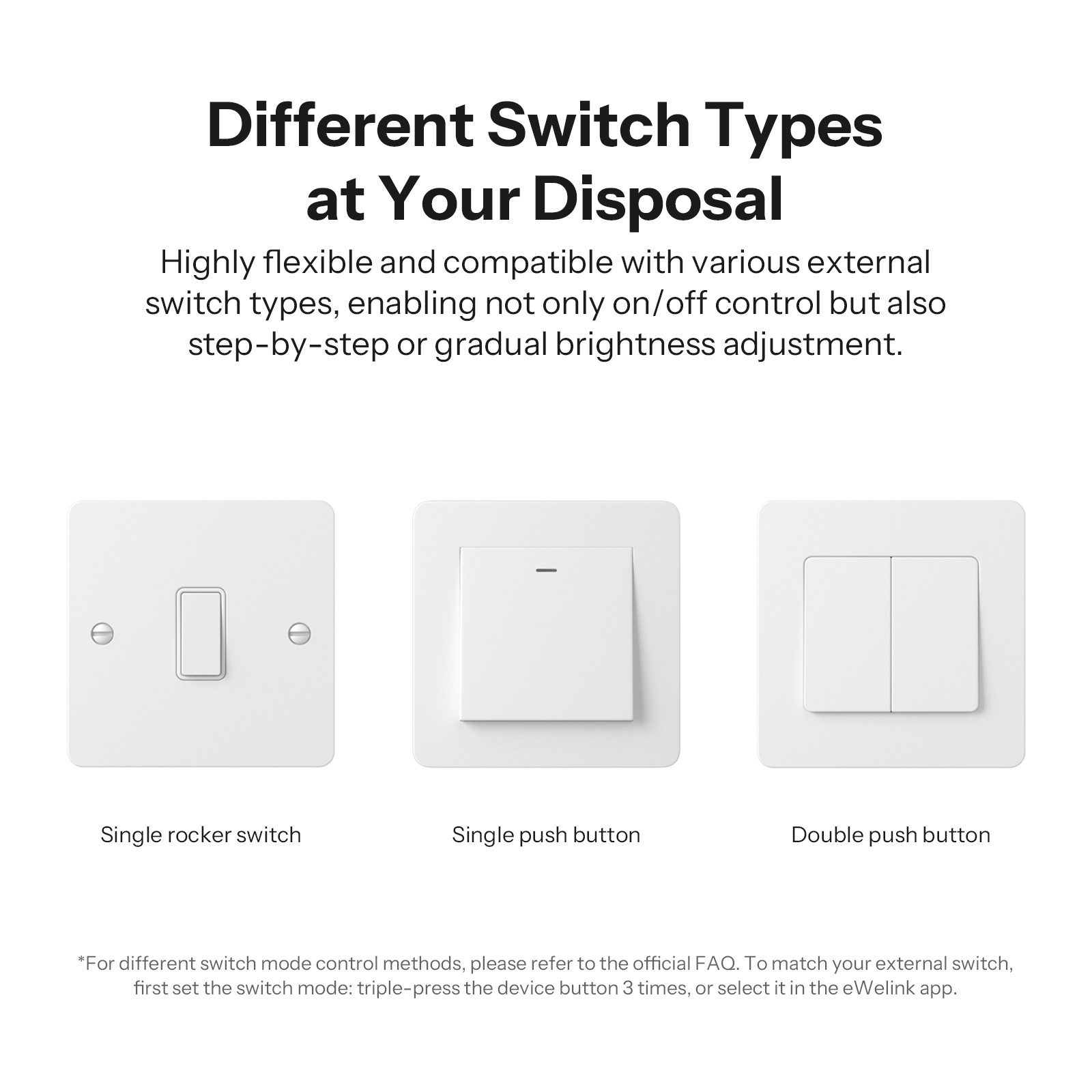 SONOFF MINI Smart WiFi Dimmer Switch for Dimmable LED/Dimmable,Power Monitoring