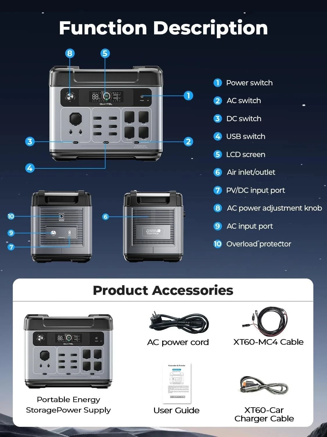 OUKITEL Power Station 2400W Solar Generator 2048Wh LF Battery Backup +Hand Truck