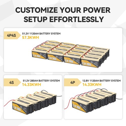 Refurbished Power Queen 12.8V 280Ah Low-Temp LiFePO4 Lithium Battery Deep Cycle