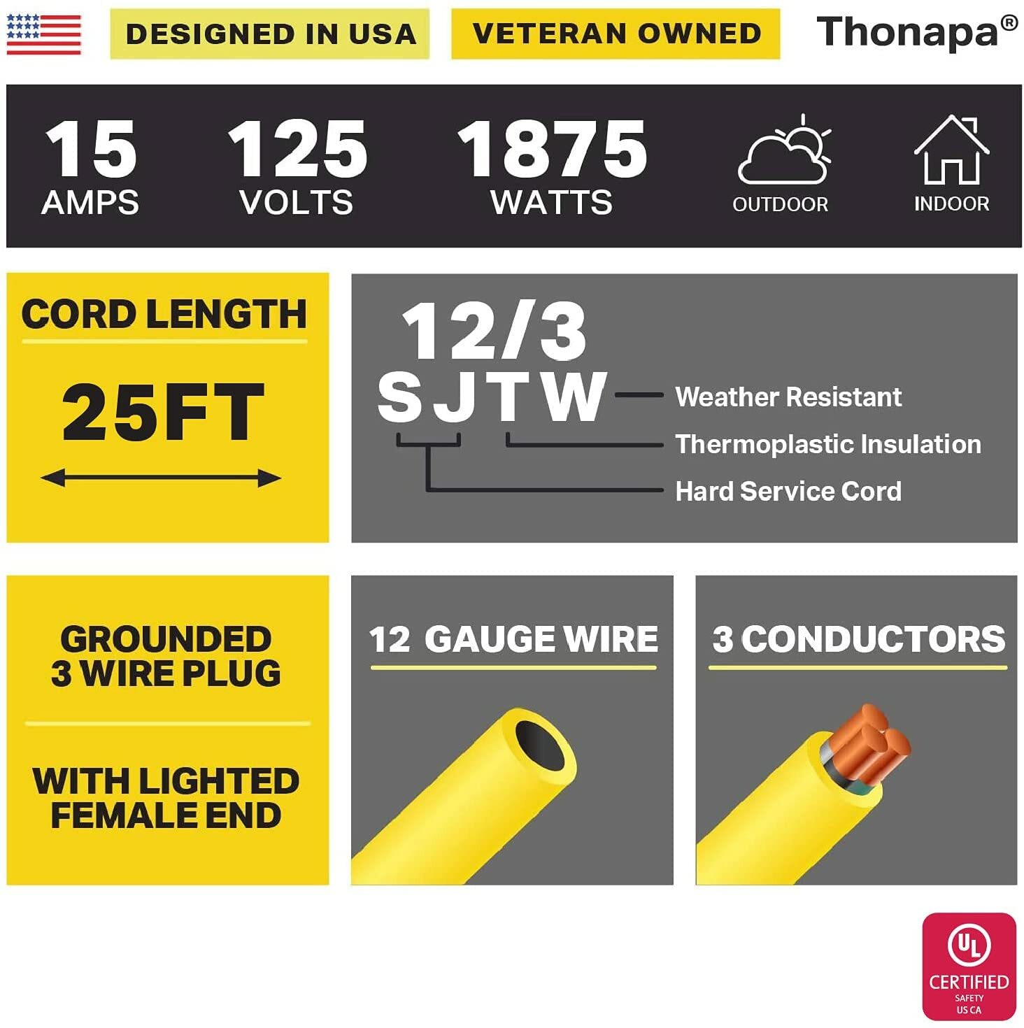 2 Pack of 25 Foot Outdoor Extension Cords – 12/3 Heavy Duty Yellow