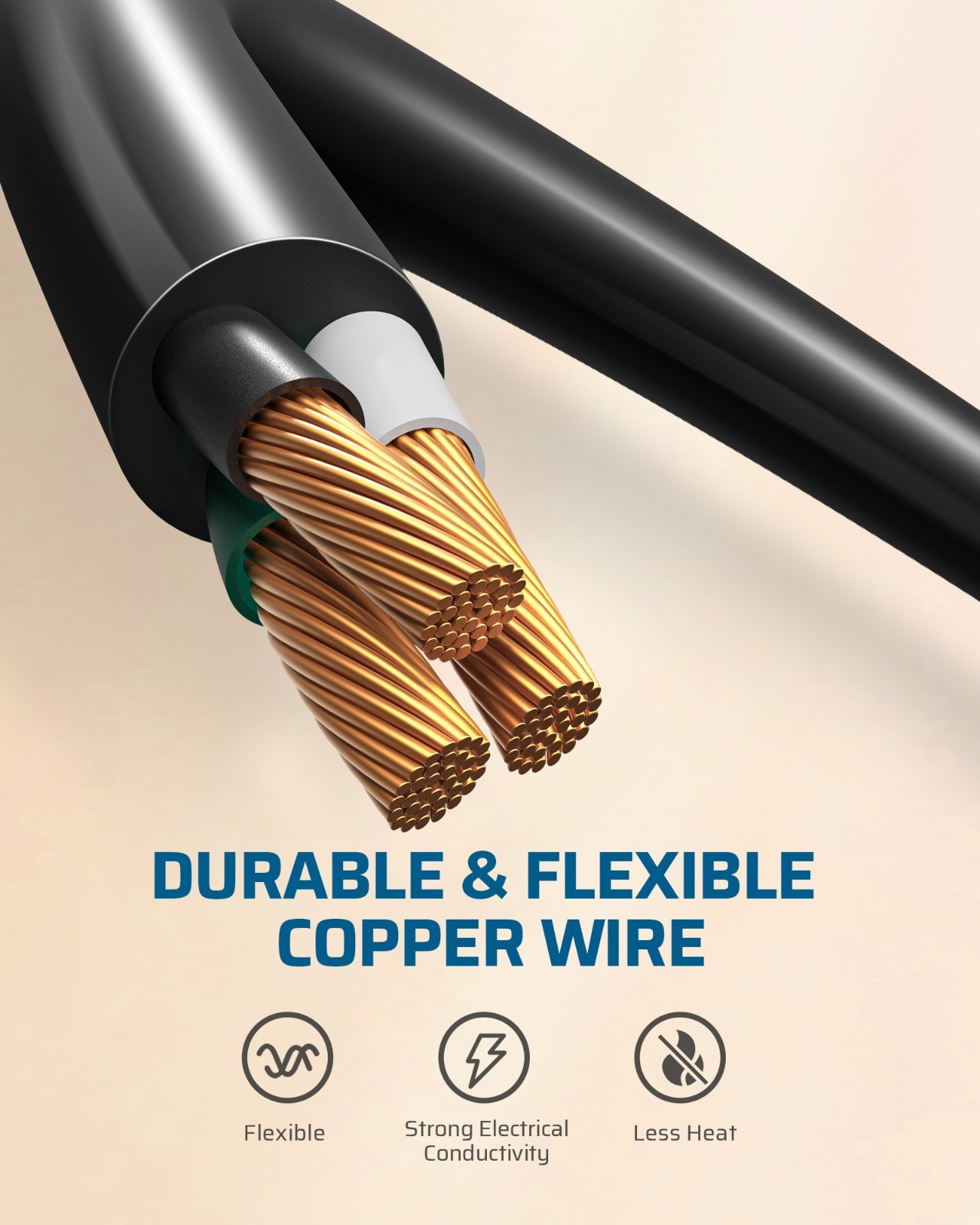 DEWENWILS 360 Rotating Flat Plug Extension Cord 1FT Short Power Cord 3PK