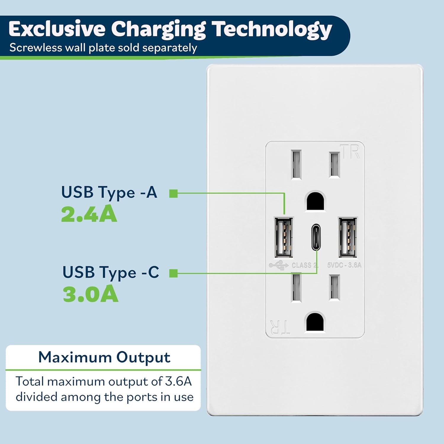 USB Outlet 3-Port with 2 Type-A 1 Type-C 5V/3A MAX