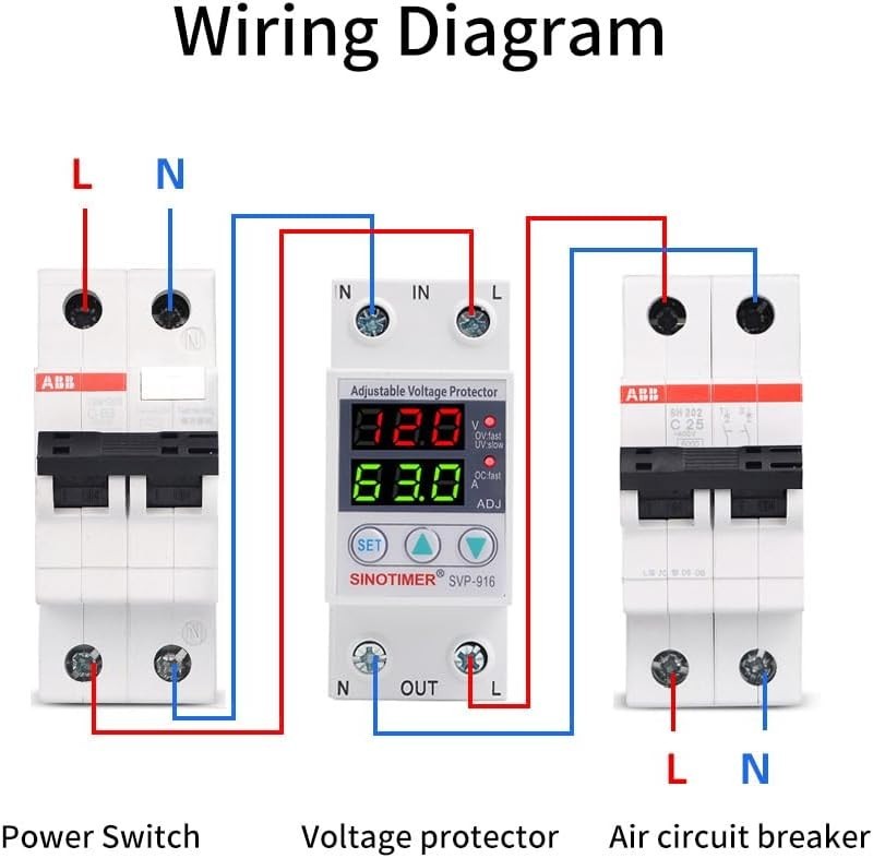 63A Over/Under Voltage Protector with LED Displays & Automatic Recovery Function