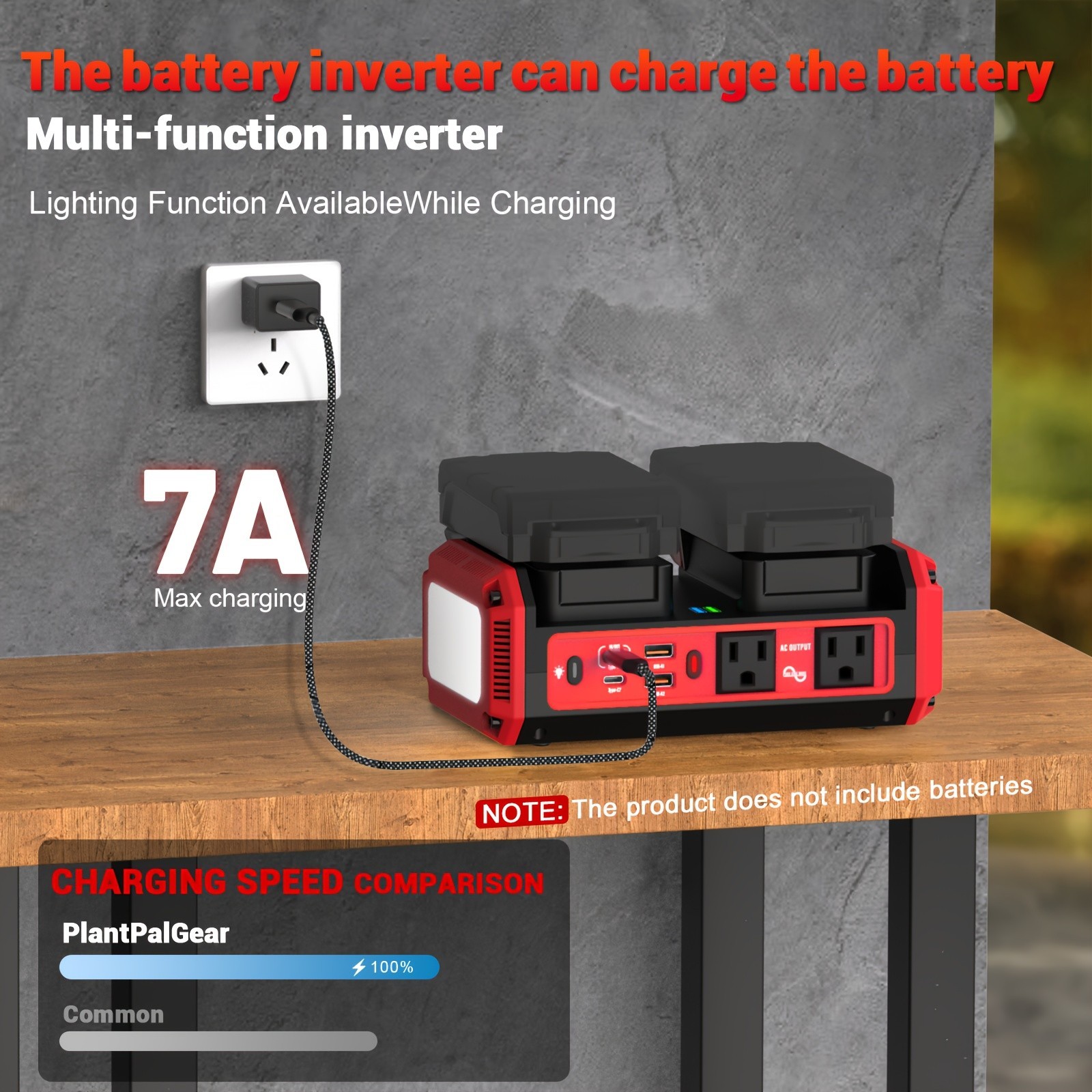 350W Power Inverter for Milwaukee 18V Battery Pure Sine Wave AC Outlet Emergency