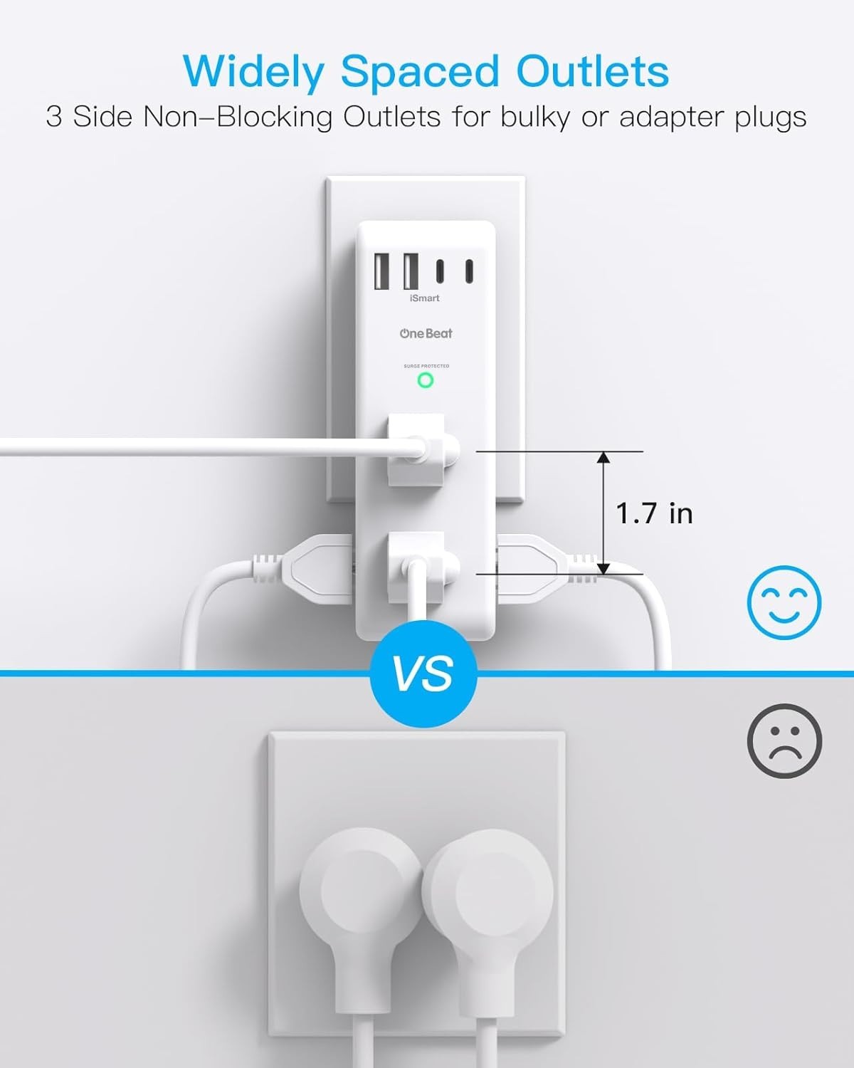 Multiple Plug Outlet Extender, 6 Wall Outlets and 3 USB Ports (1 USB C), Multi O
