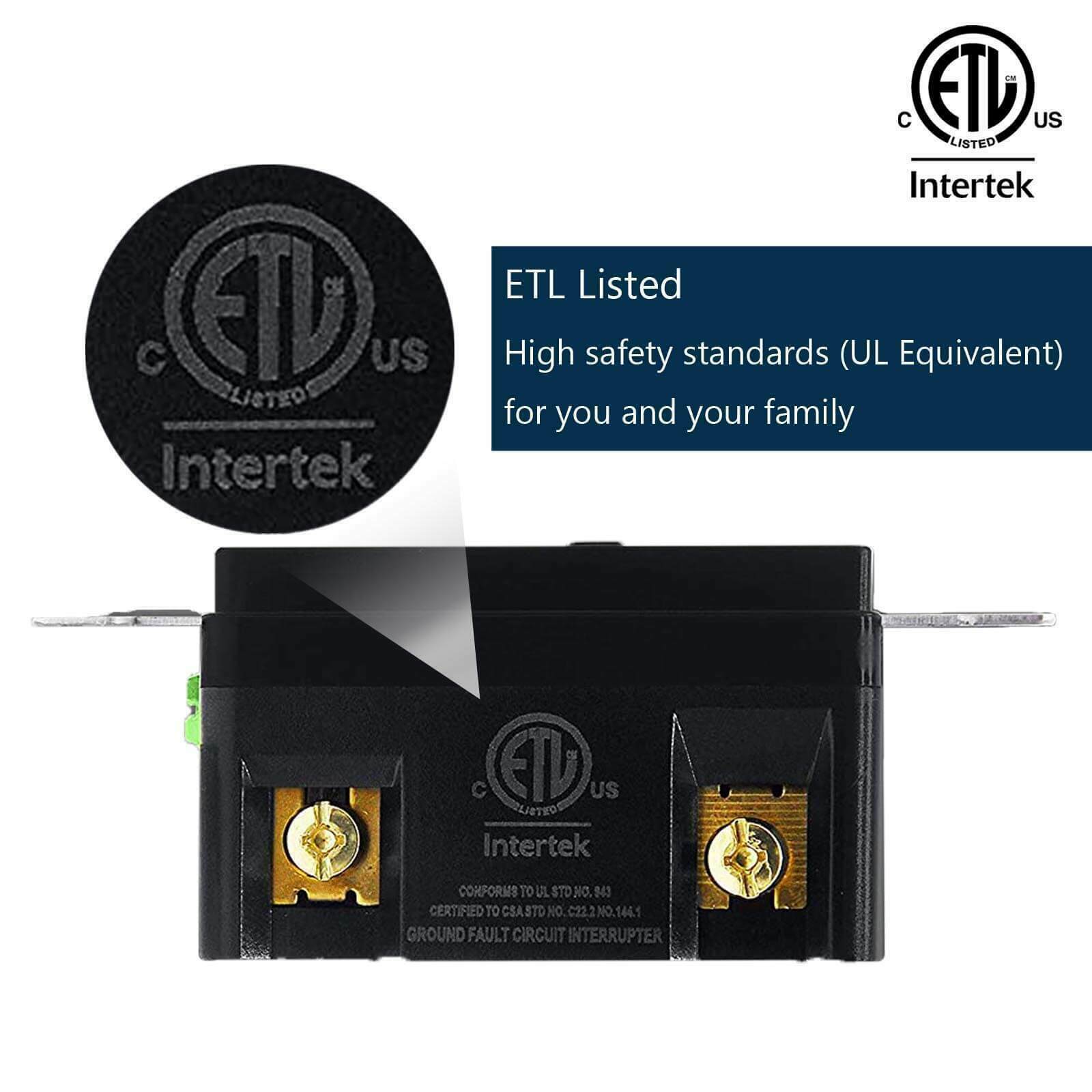 20AMP GFCI Outlet Receptacle Tamper Resistant – ETL Listed, Black GFI TR WR GFCI