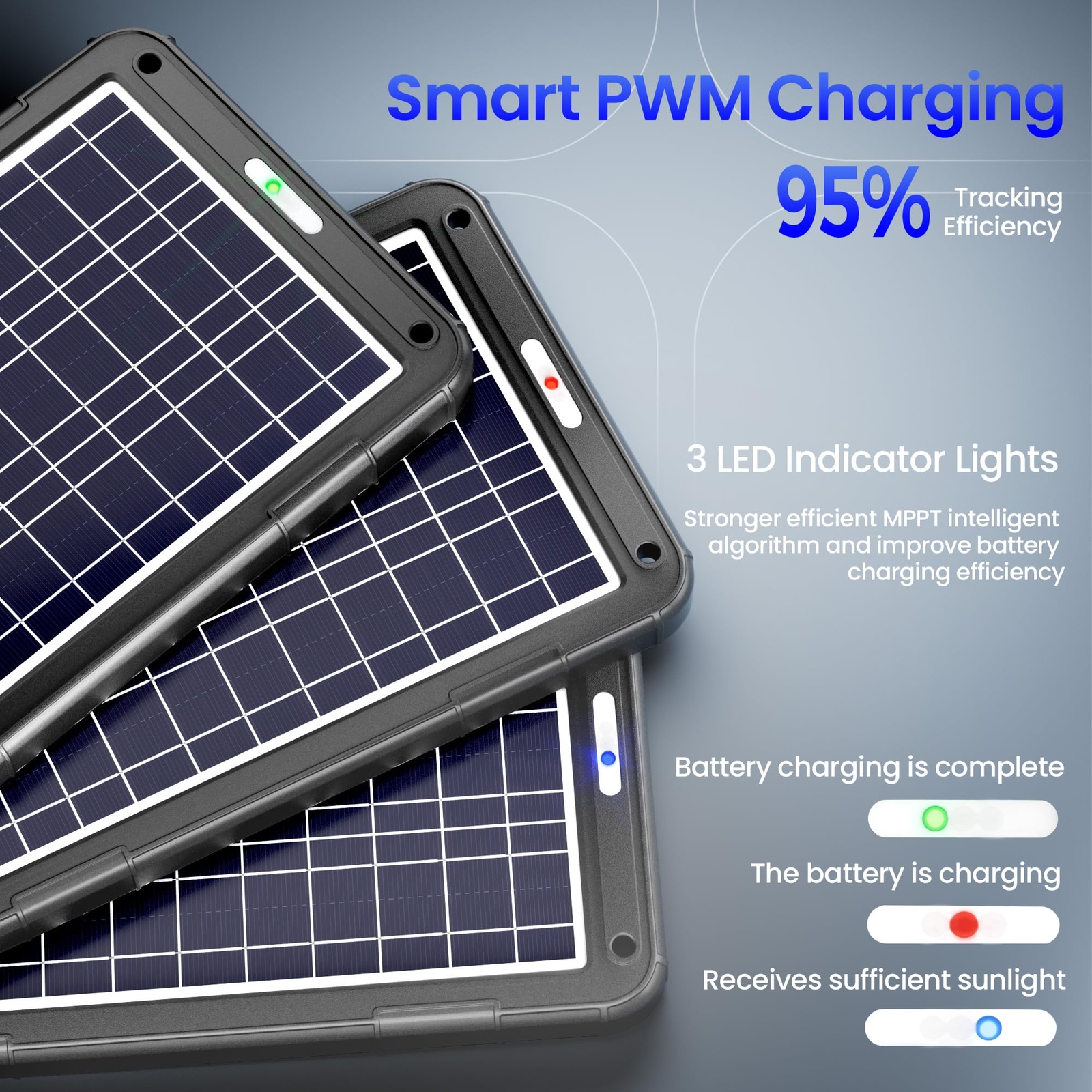 12V 12W Solar Car Battery Trickle Charger Maintainer with Smart PWM Controller