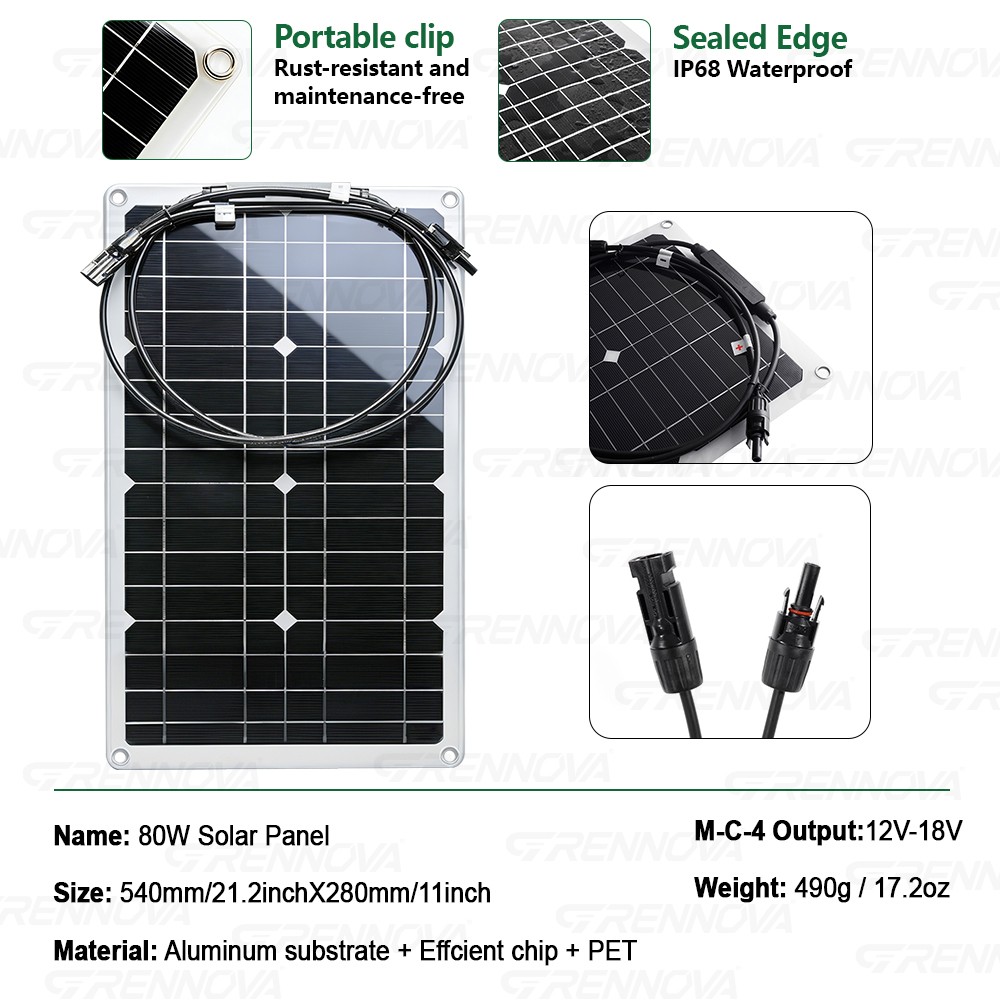 Grennova 1500W Pure Sine Solar Kit 80W 60A MPPT 12V 110/220V Inverter Home Use