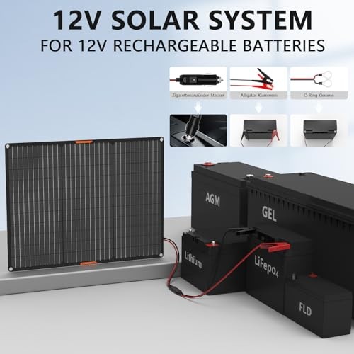 Solar Panel 50W 12V Solar Car Battery Charger Maintainer 50W Solar Panel
