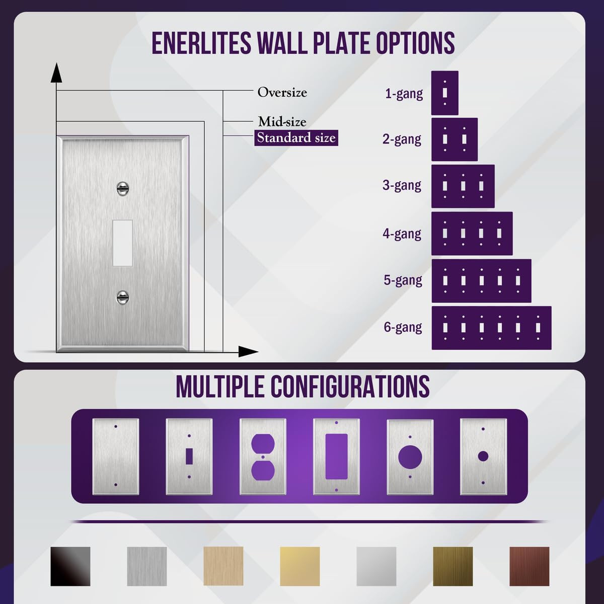 Toggle Light Switch Metal Wall Plate, Corrosion Resistant, Size 4-Gang 4.50″ X 8