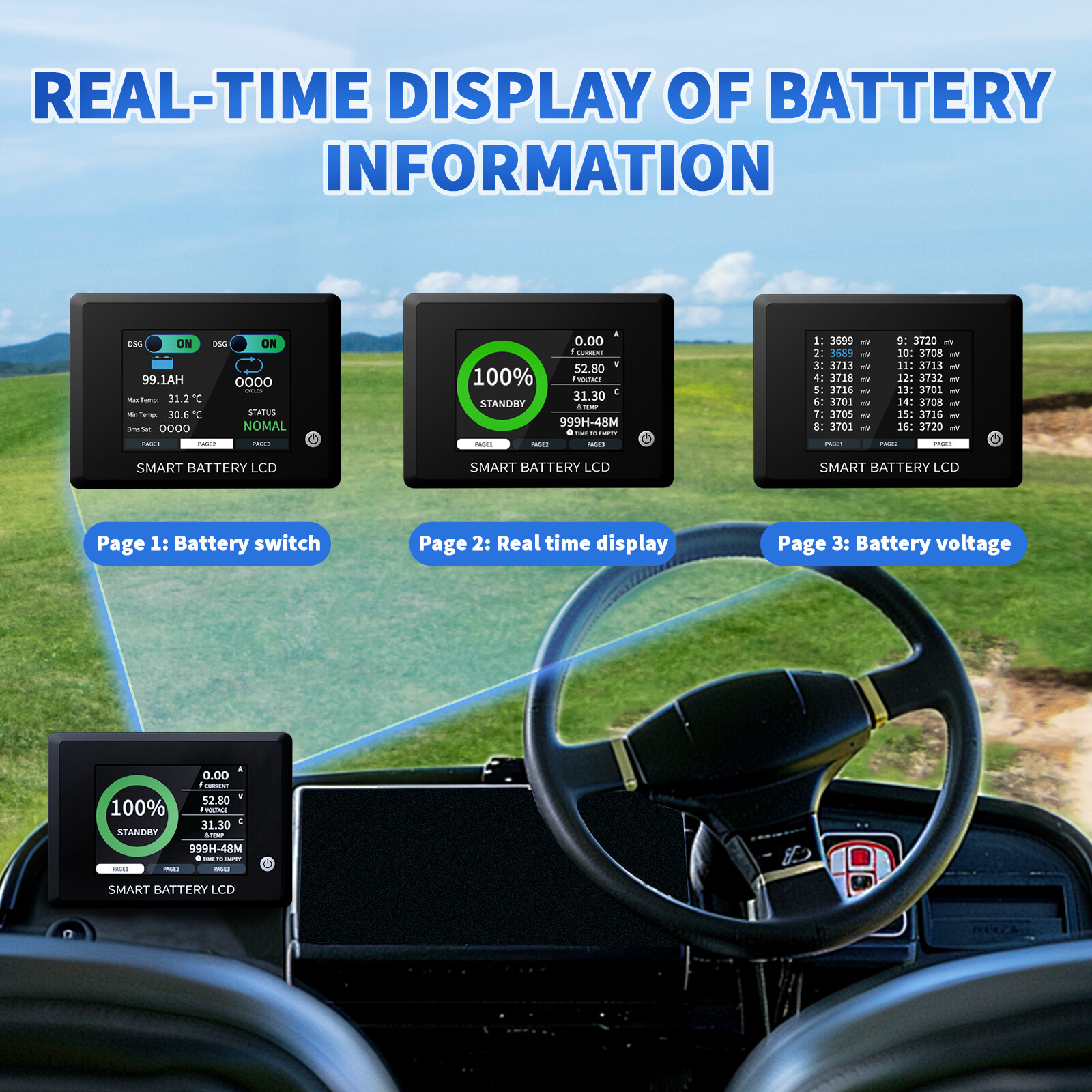 36V 48V 105Ah Golf Cart Lithium LiFePO4 Battery 200A BMS Bluetooth+Monit+Charger