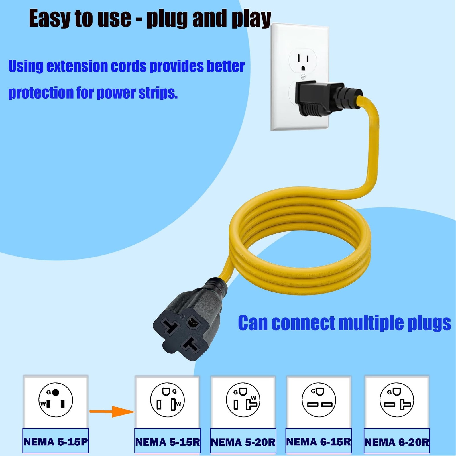 12AWG Heavy-Duty 20 Amp Extension Cord,NEMA 5-15P to 5-20R/6-15R/6-20R Adapte…