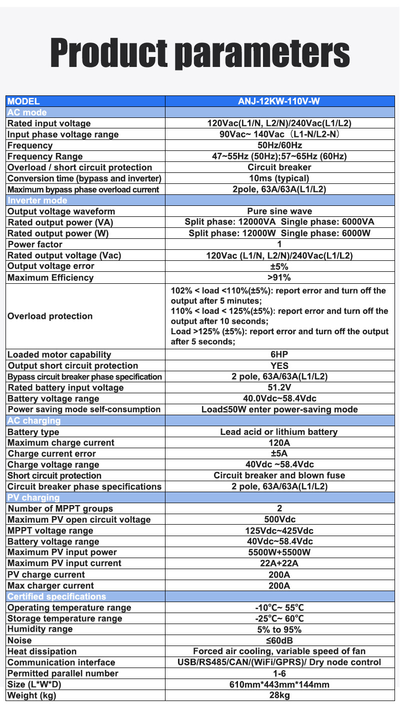 12KW 48V Hybrid Solar Inverter Split Phase 120V/240V Dual MPPT 200A Parallel