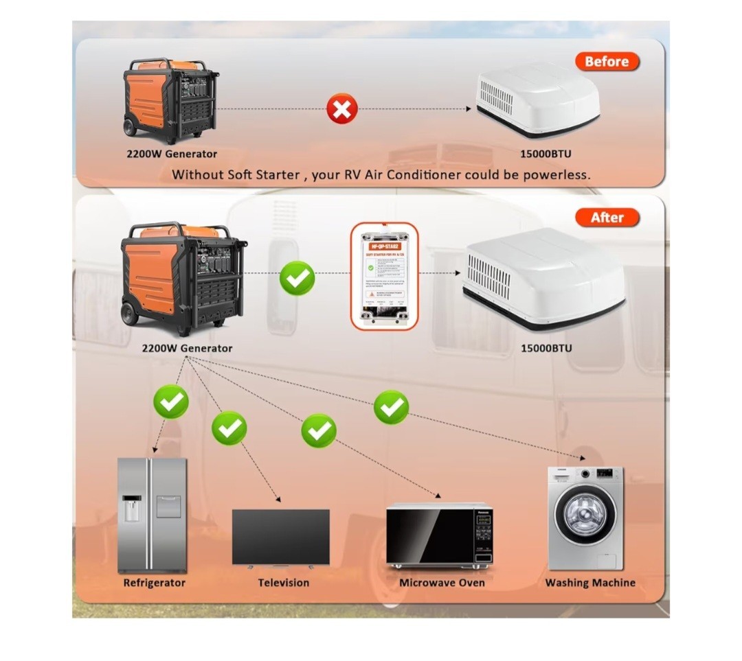Soft Start for RV Air Conditioner, Upgraded HVAC RV AC Soft Start Kit for RV,