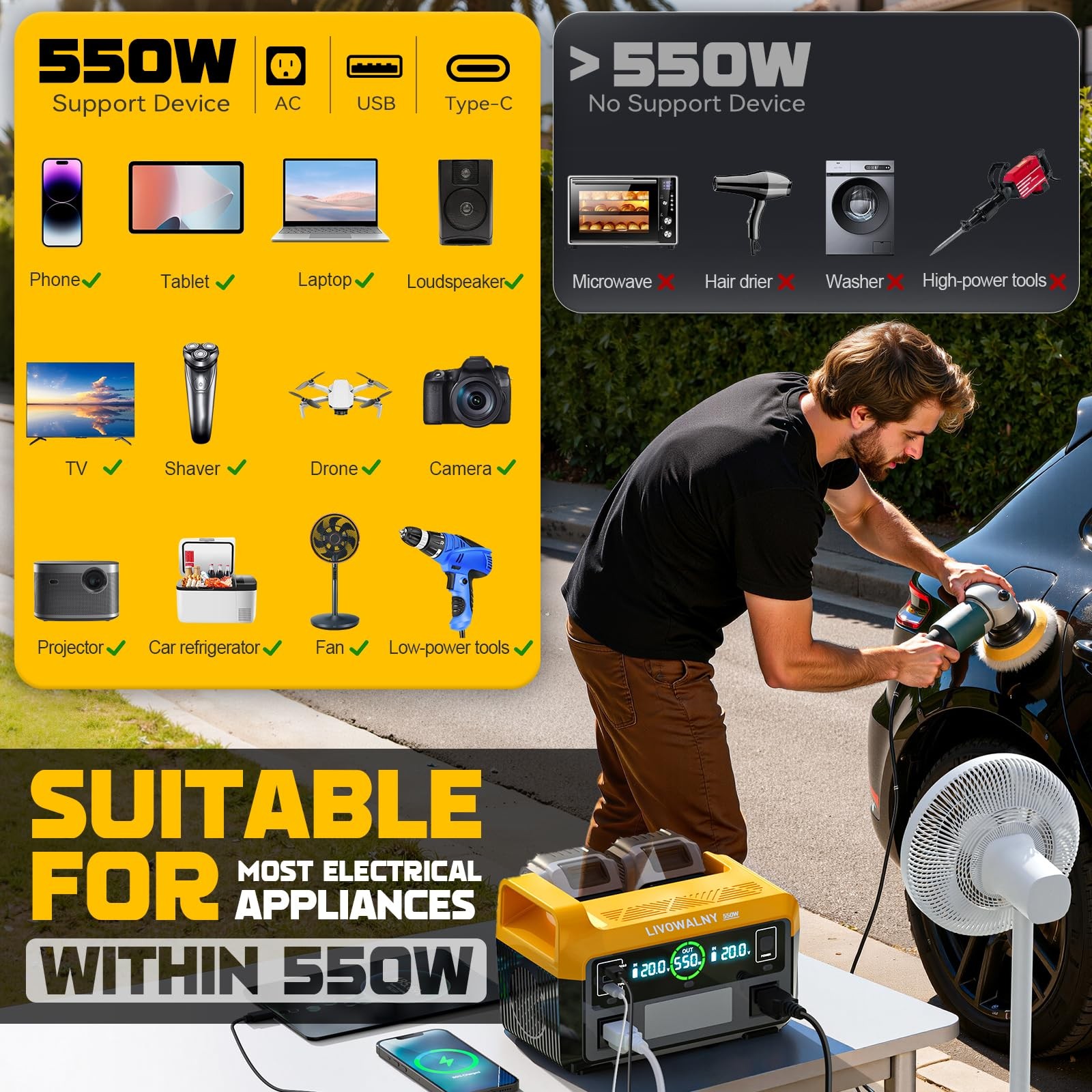 550W Power Station Compatible with Dewalt: LIVOWALNY Portable Generator