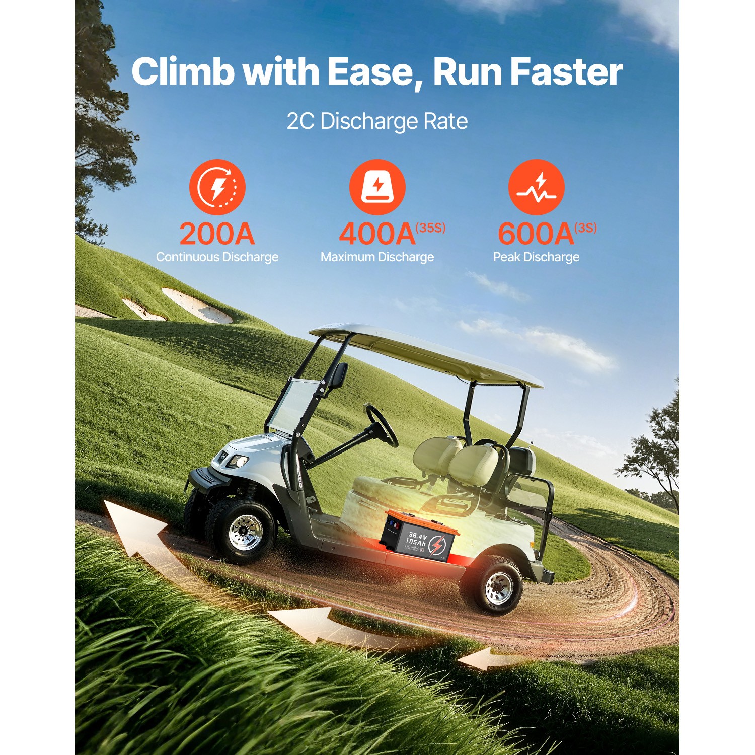 36V 105Ah Golf Cart Lithium Battery with 20A Charger and Touch Monitor