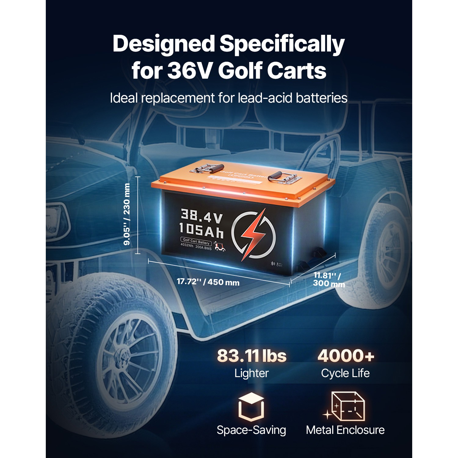 36V 105Ah Golf Cart Lithium Battery with 20A Charger and Touch Monitor