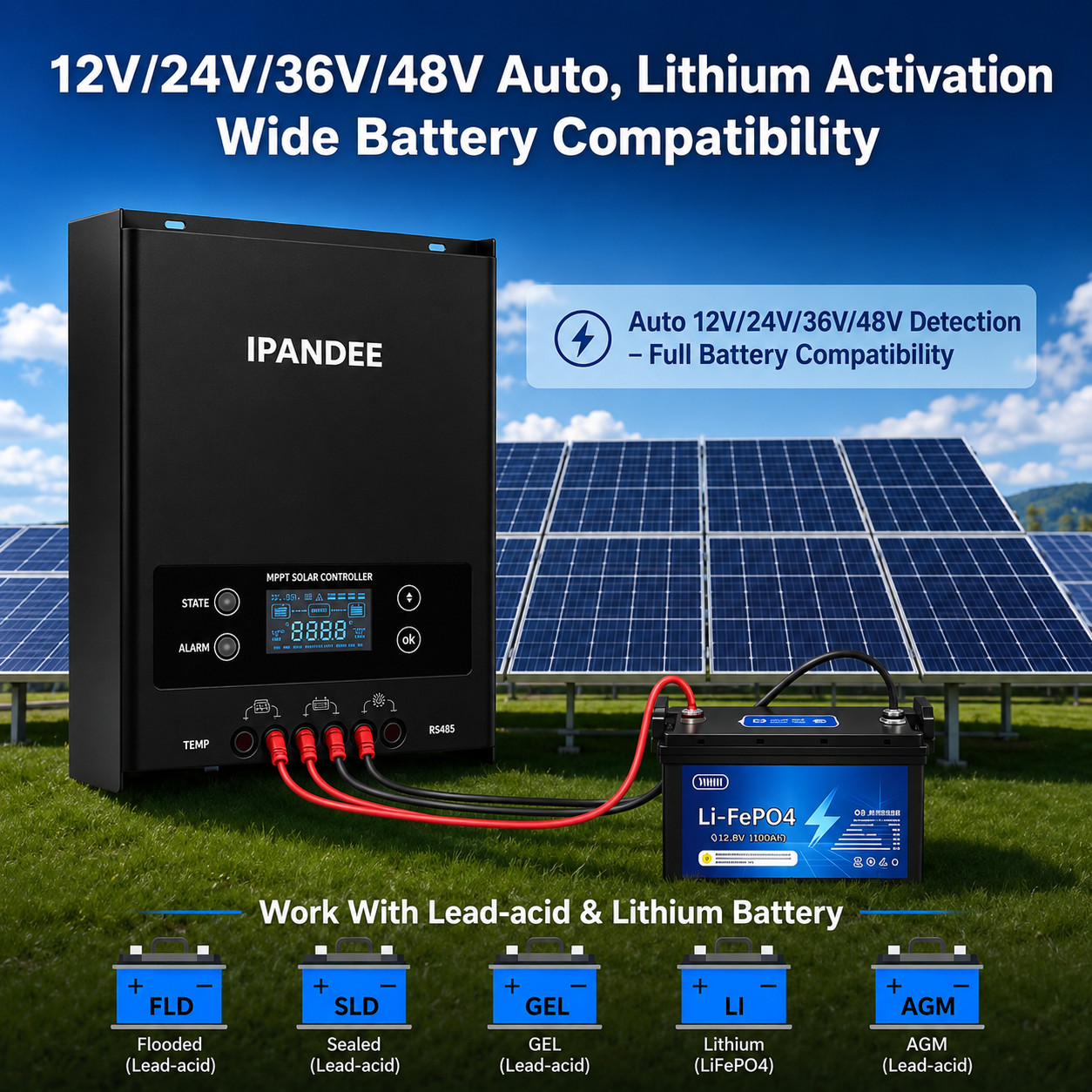 100A 250V Solar Panel Battery Charge PV Controller 12V/24V/36V/48V LCD Regulator
