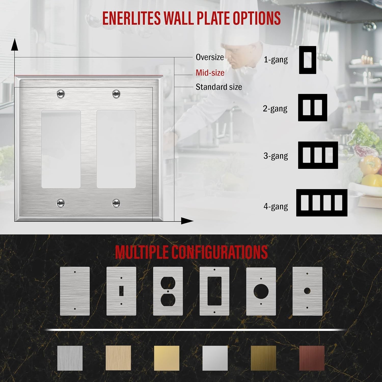 Corrosion-Resistant Stainless Steel Wall Plate 4.88″ x 4.92″ – Secure Your Home