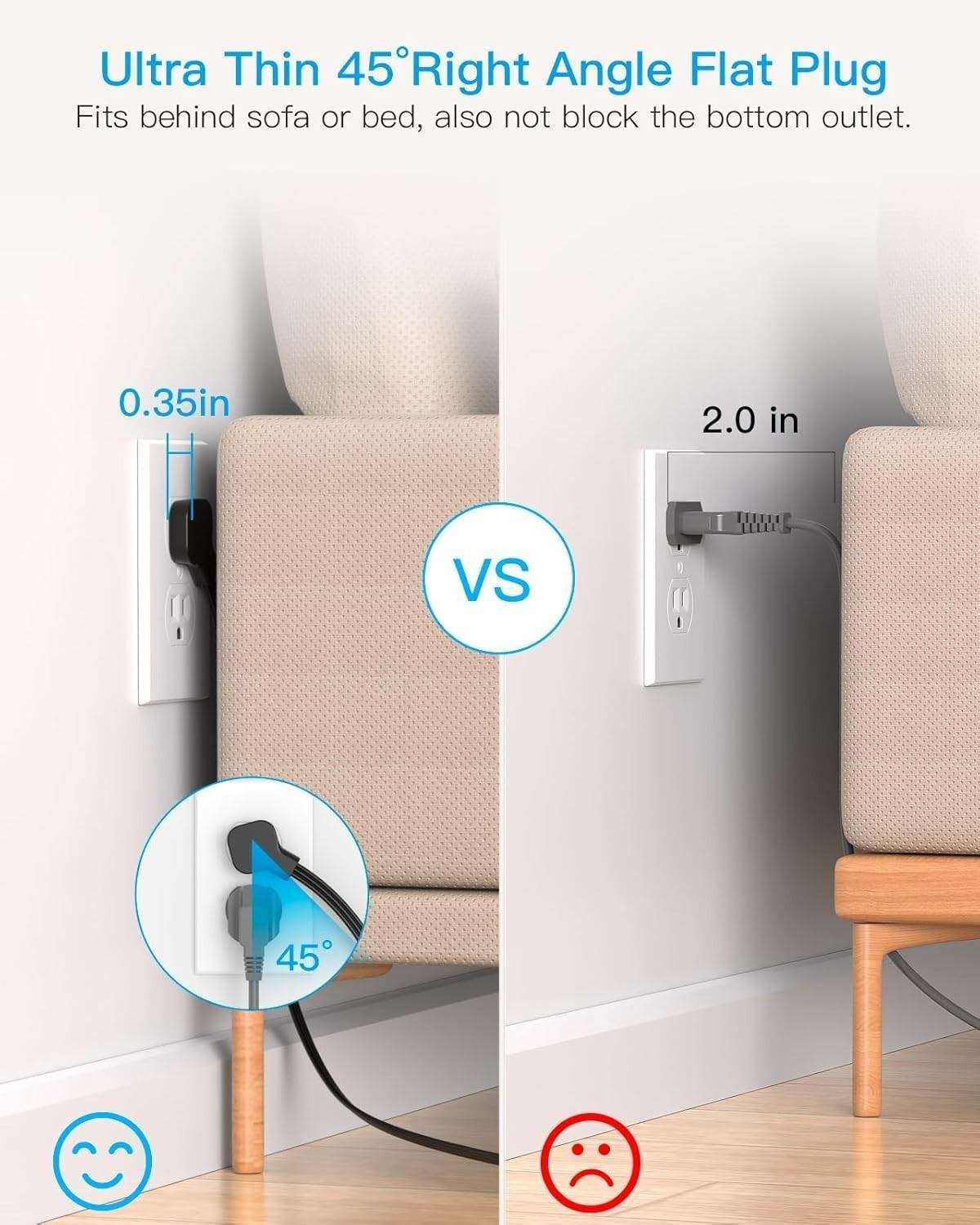Multi-Device Charging Power Strip: 8 AC Outlets, 4 USB Ports, 1080J Protection