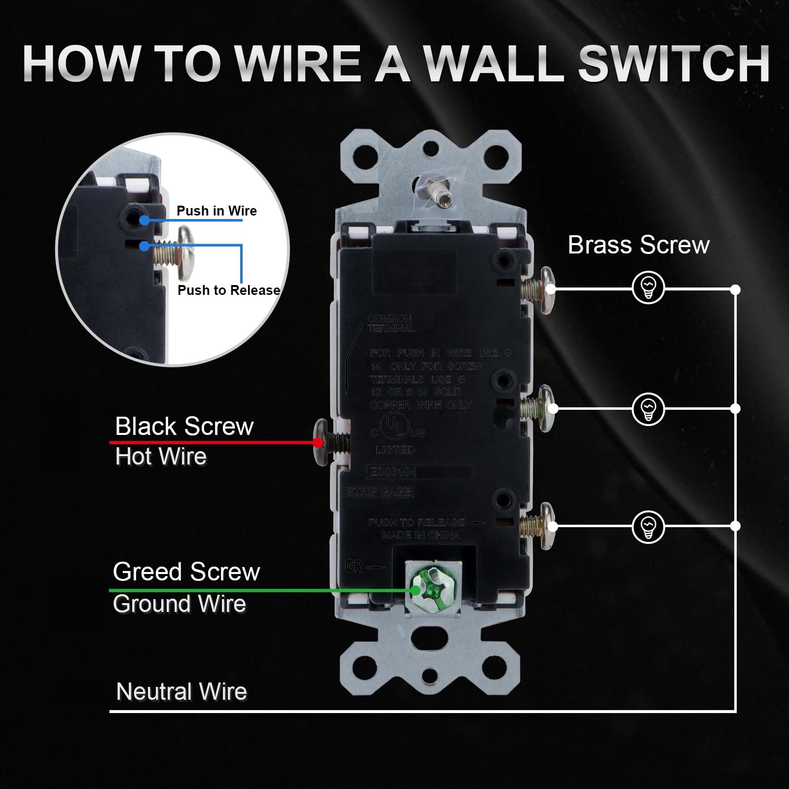 Triple Rocker Light Switch with Wall Plate, 15A 120V Single Pole, 3 Individua…