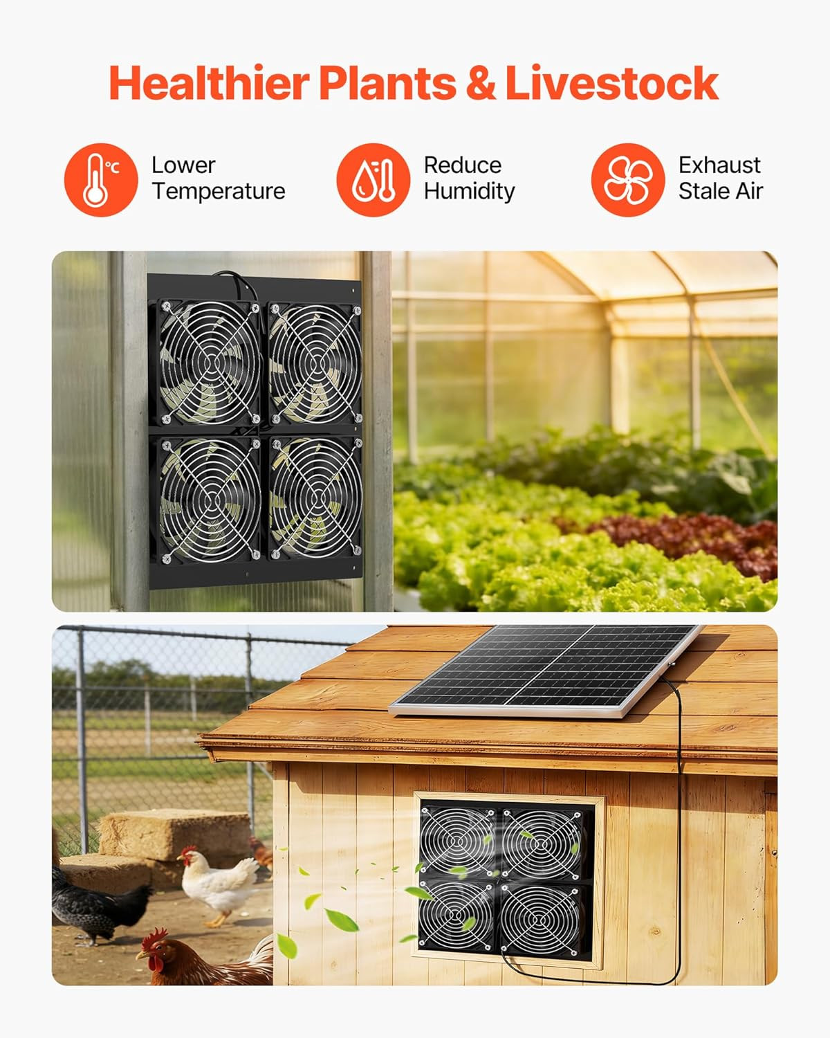 Solar Powered Fan, 25W Solar Panel with 4 Fans, Adjustable Solar Panel Angle, 26