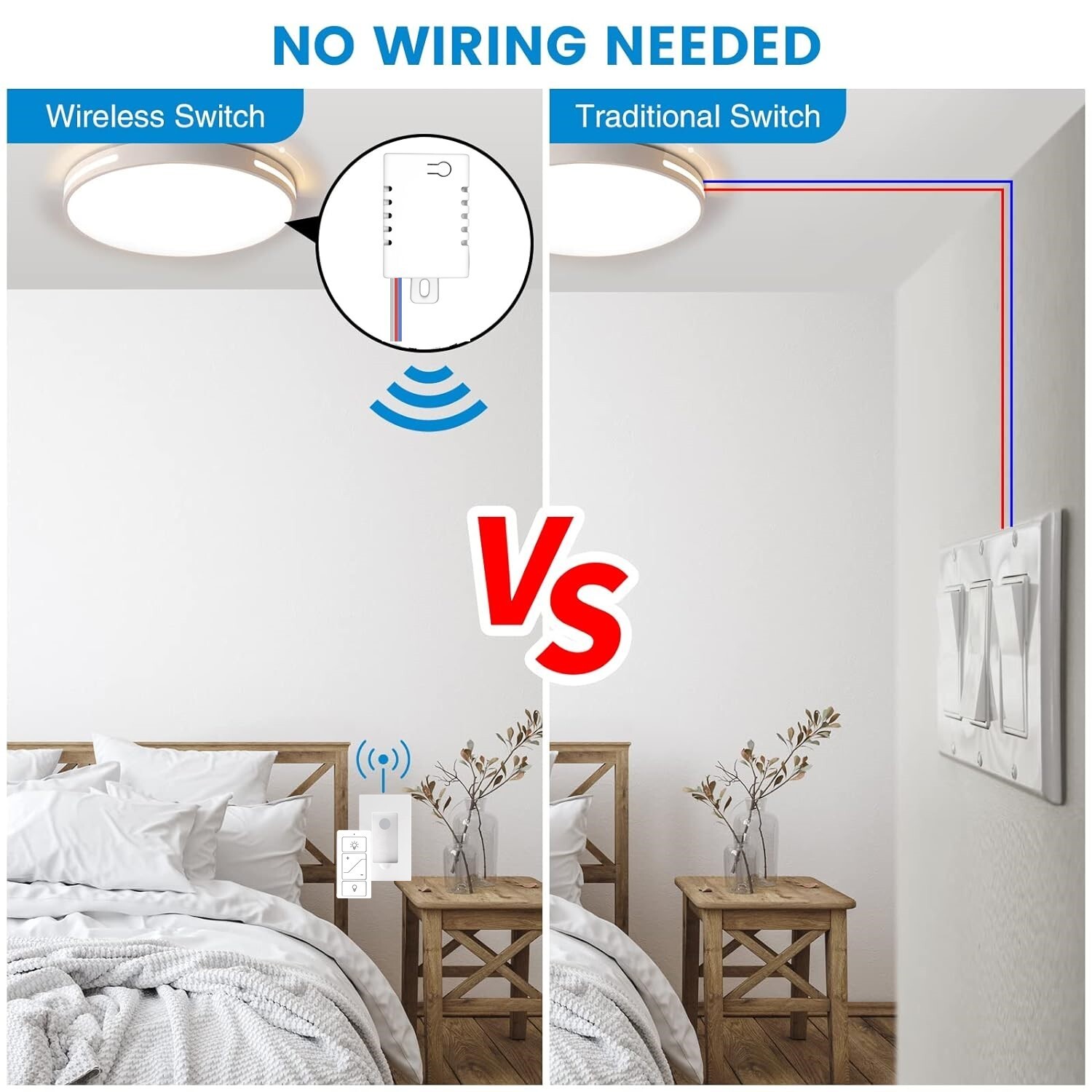 Wireless Dimmer Switch and Receiver Kit, NO Wiring,100 FT Remote Control