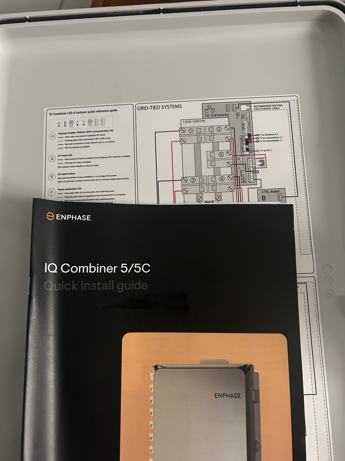 IQ Combiner 5/5C with cell modem (NEW)