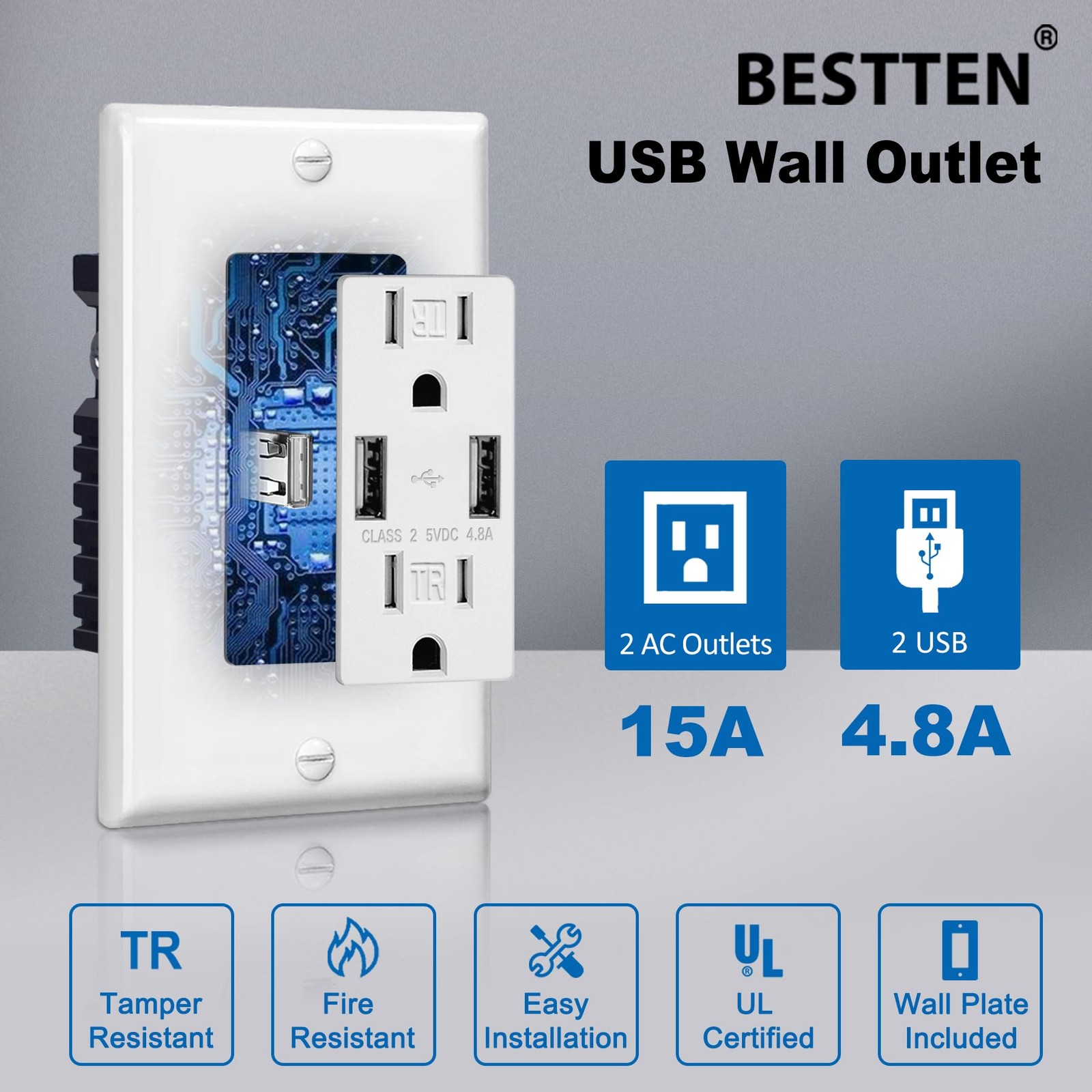 Bestten Usb Receptacle Outlet Electrical Outlet 4.8A Dual High Speed Type A