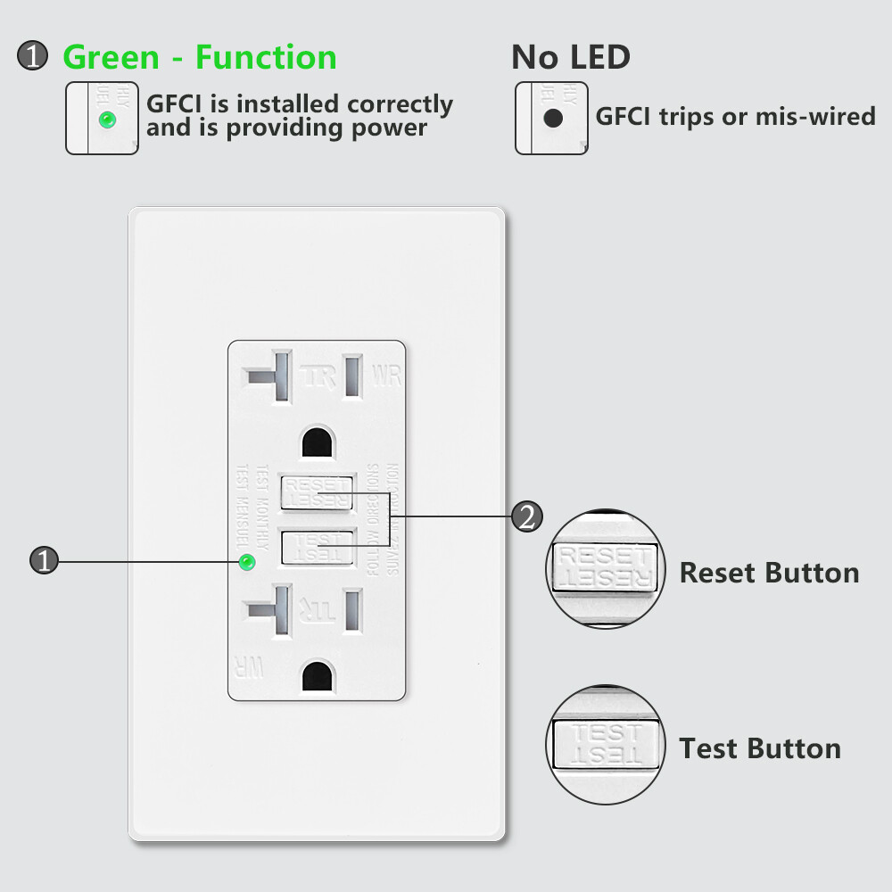 6 Pack 20AMP GFCI GFI Safety Outlet Receptacle w/ Wall Plate LED Indicator TR WR