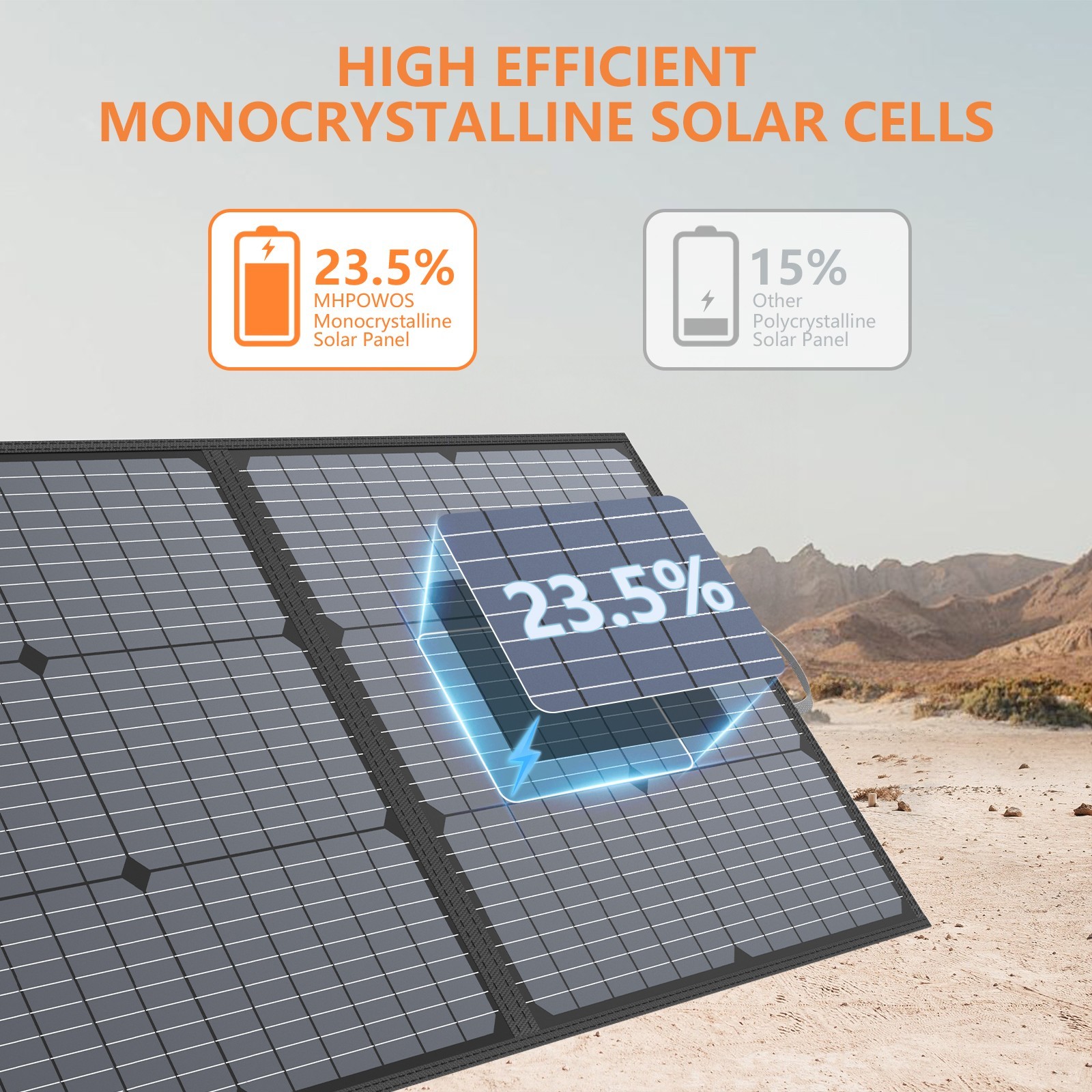 MHPOWOS 220W Portable Solar Panel 40V with Kickstand for Solar Generator
