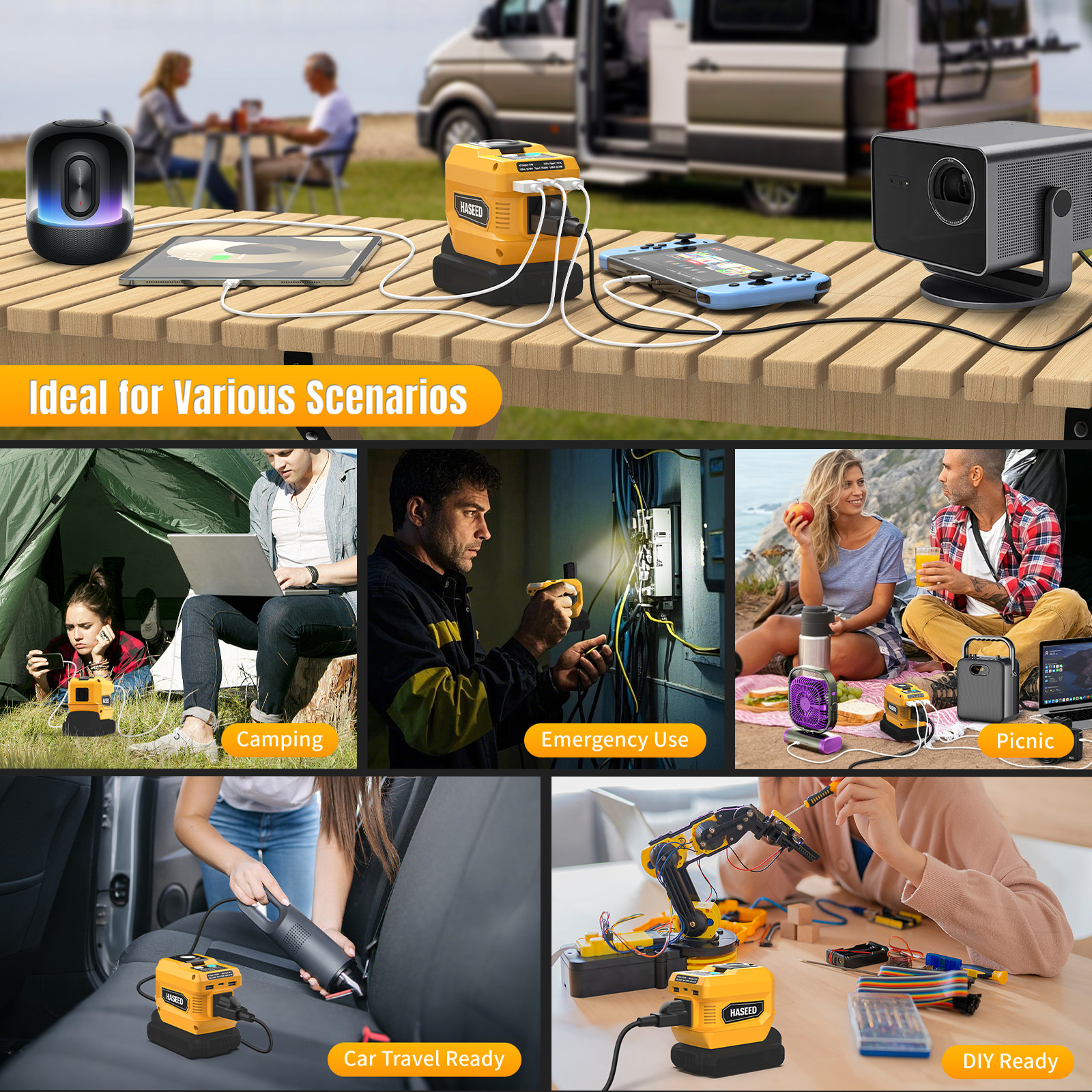 2 pack,USB Type-C,Power Inverter Compatible with DeWalt 20V Battery 20V to 110V
