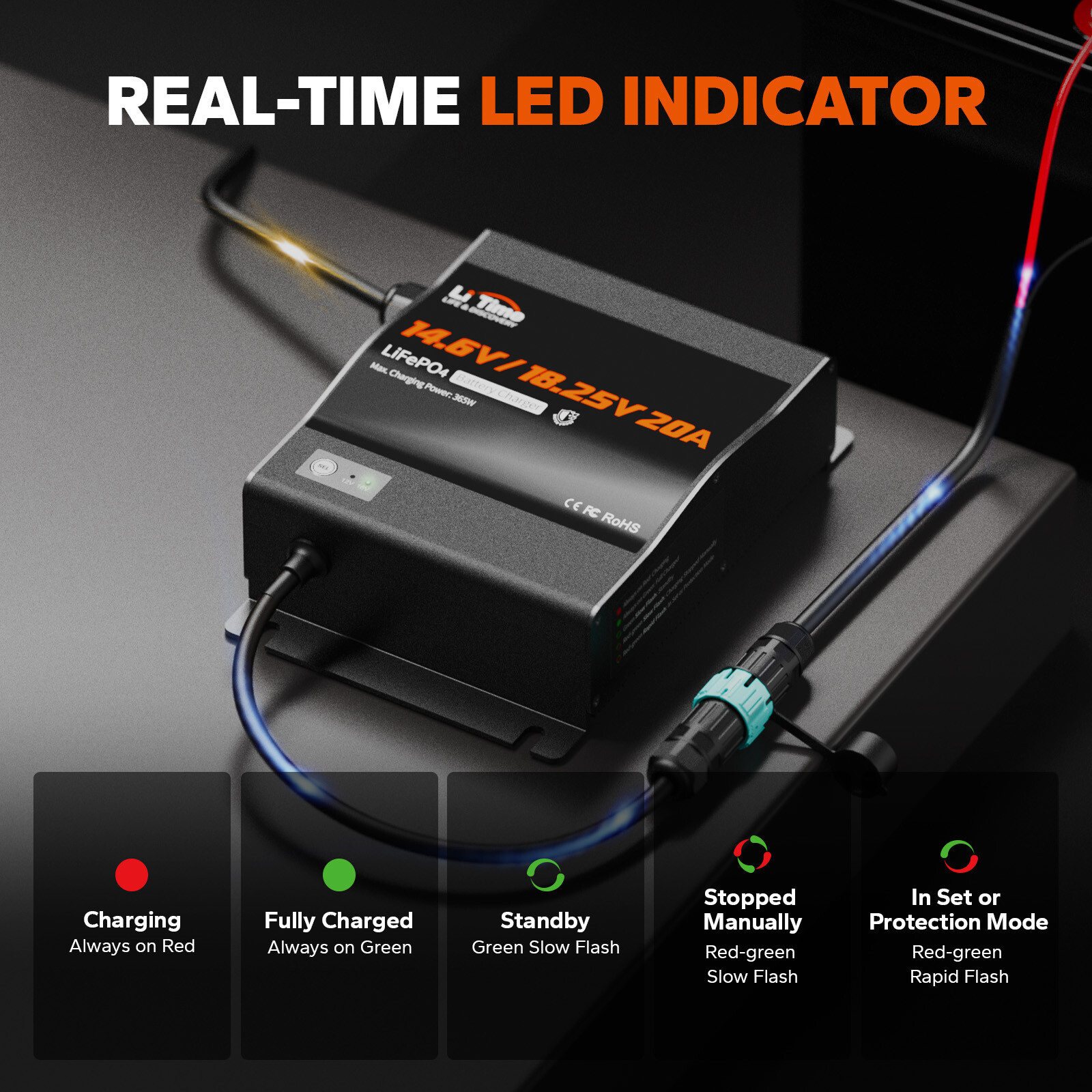 LiTime 12V/16V Dual Voltage 20A Waterproof Lithium LiFePO4 Battery Charger IP65