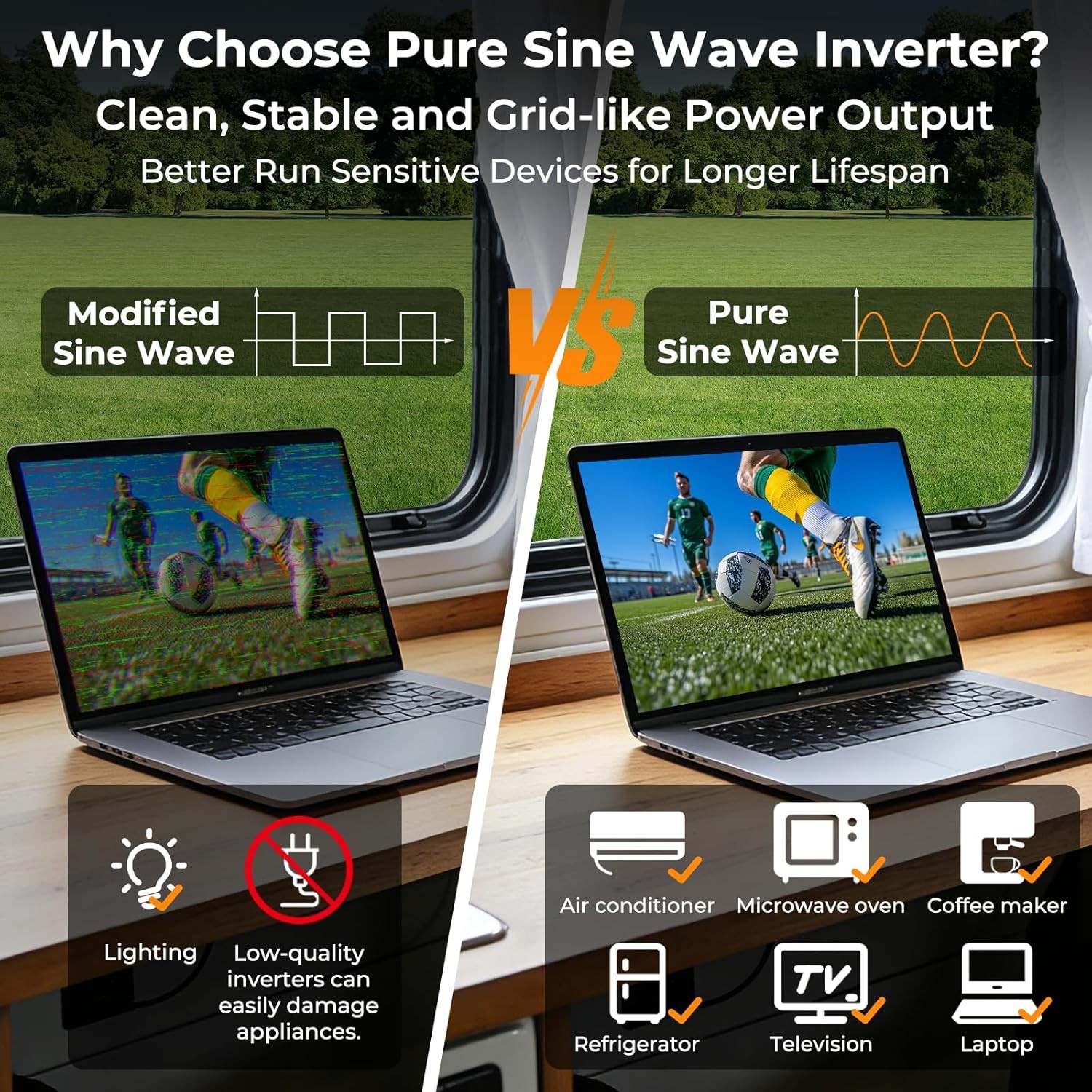 1000W 2000W Power Inverter Pure Sine Wave 12V DC to 110V 120V AC Converter RV