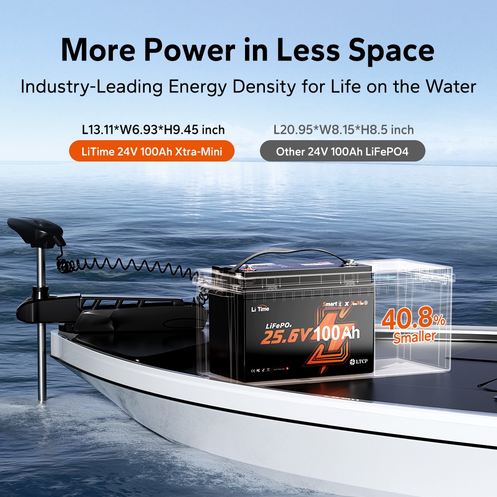 LiTime 24V 100Ah Xtra Mini Group31 Bluetooth LiFePO4 Lithium Battery For Marine