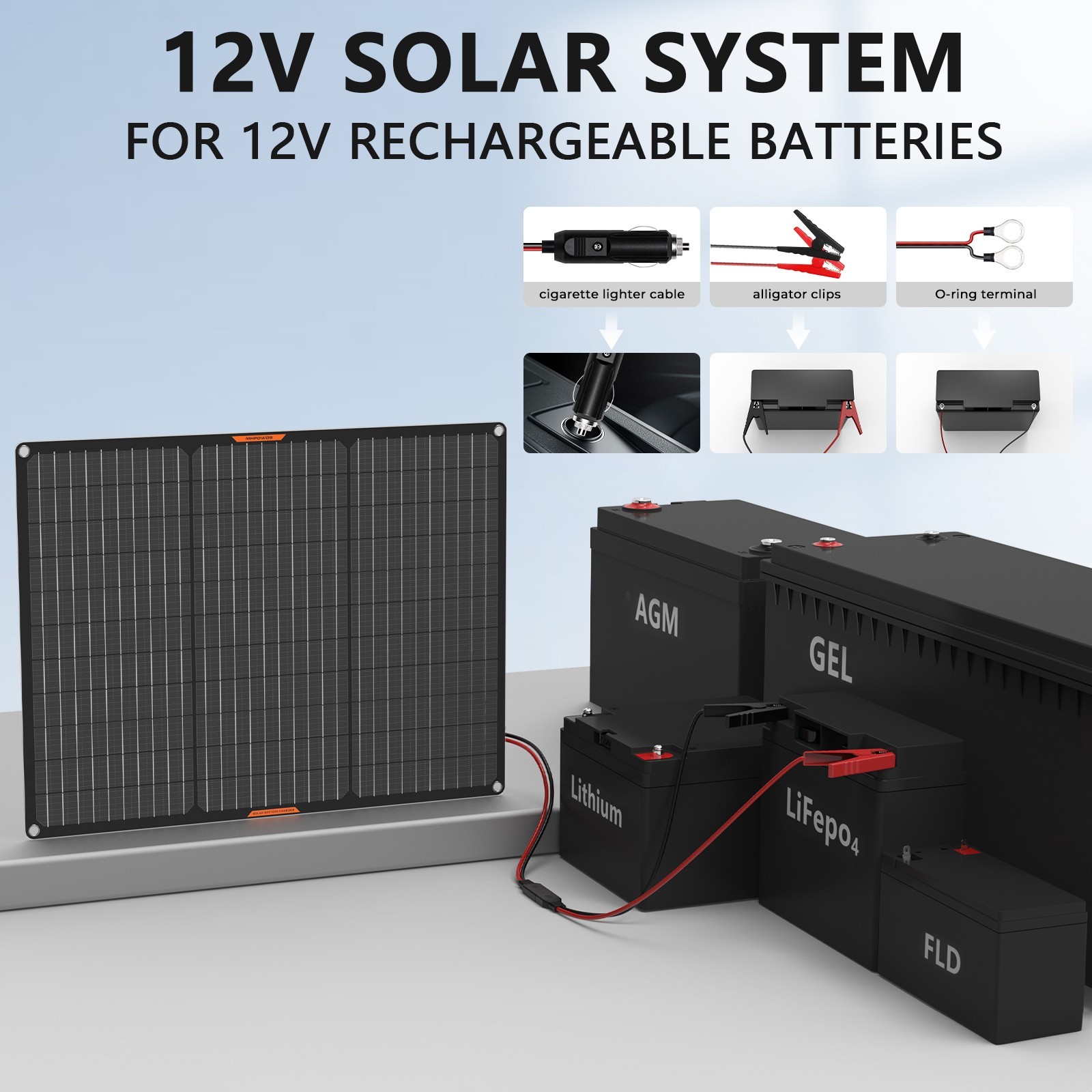 MHPOWOS 10W 20W 30W 50W Mono IP67 Solar Battery Charger 12V Waterproof for Boat